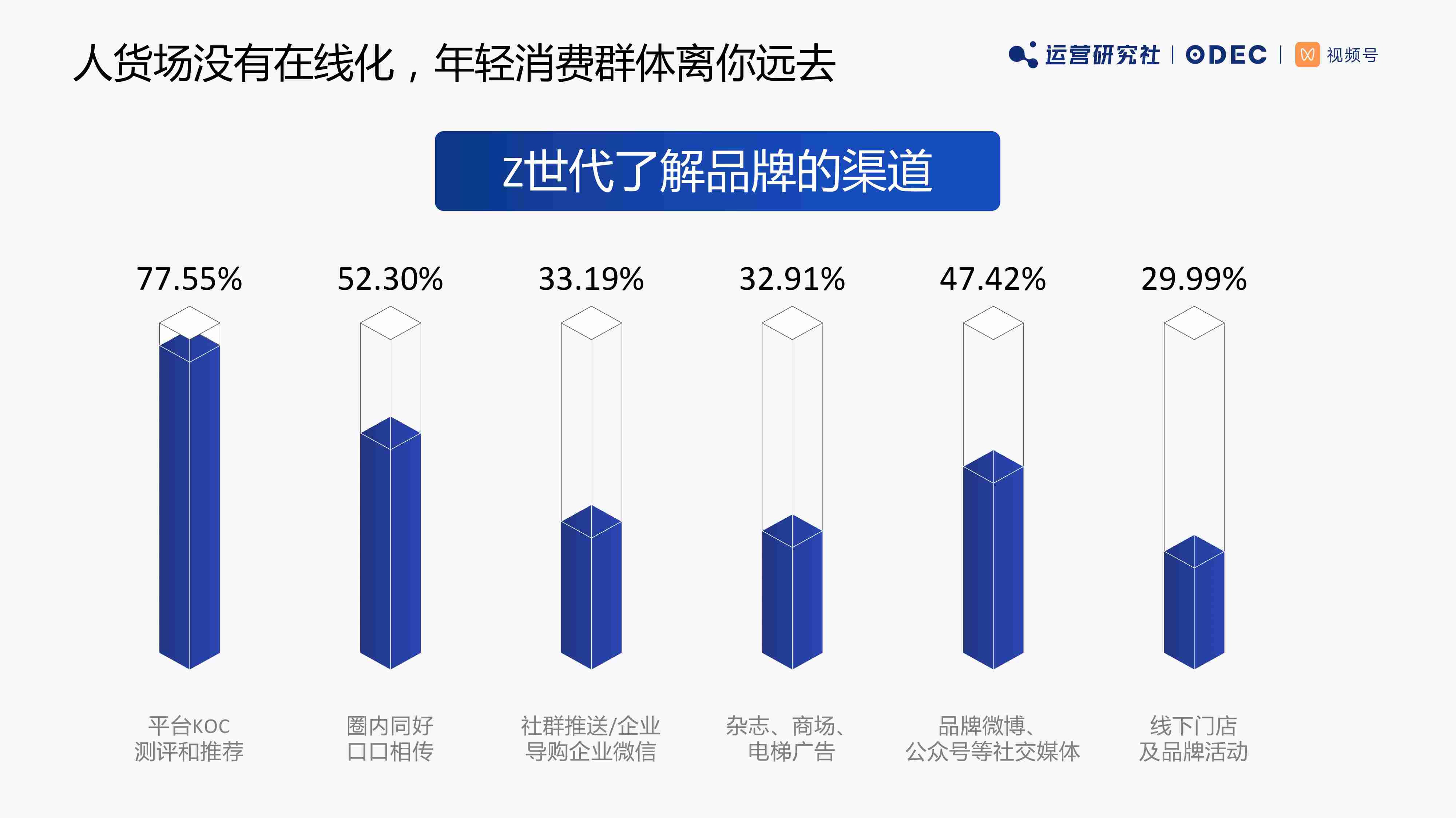 【百果园】案例-会员数字化、服务在线化是连锁企业私域的基本功.pdf-2-预览