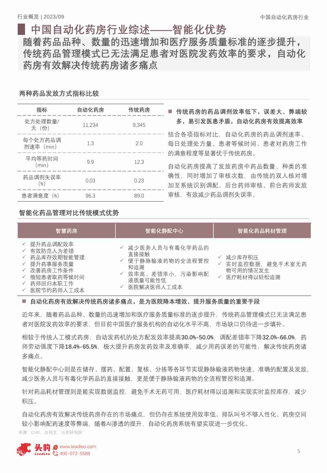 2023年中国自动化药房行业概览：AI赋能智能药房，医疗新基建打开增量空间 -头豹.pdf-4-预览