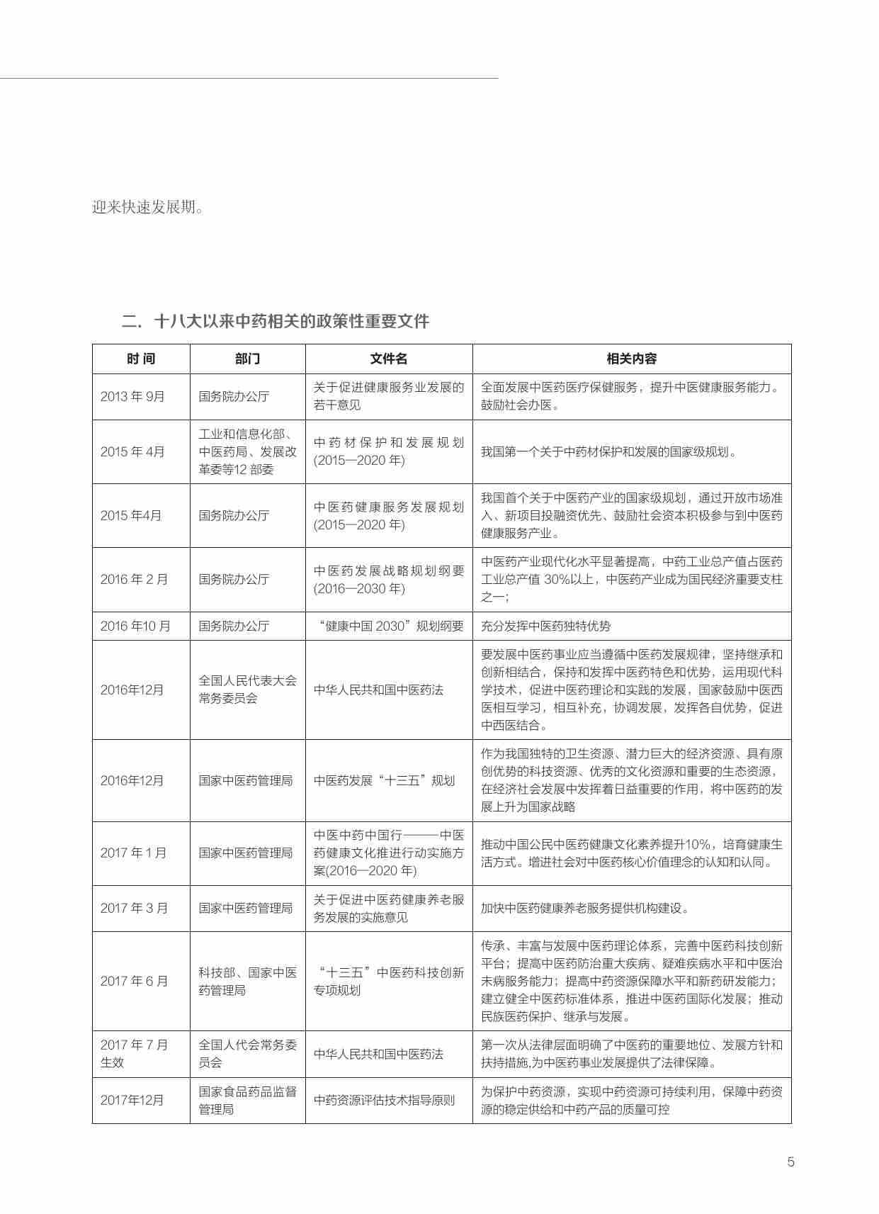 2023年中药研究报告 -中成药产业链高质量发展与企业机会分析.pdf-4-预览