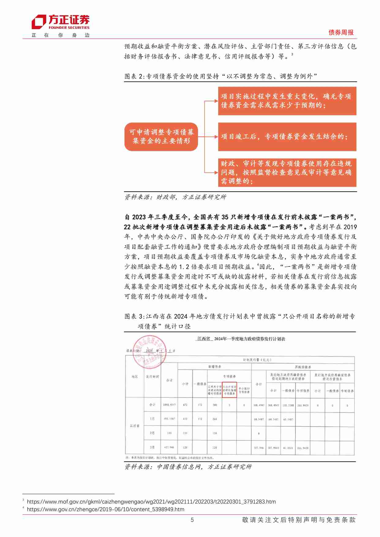 政府债券跟踪：哪些专项债未披露“一案两书”？-240624-方正证券-15页.pdf-3-预览