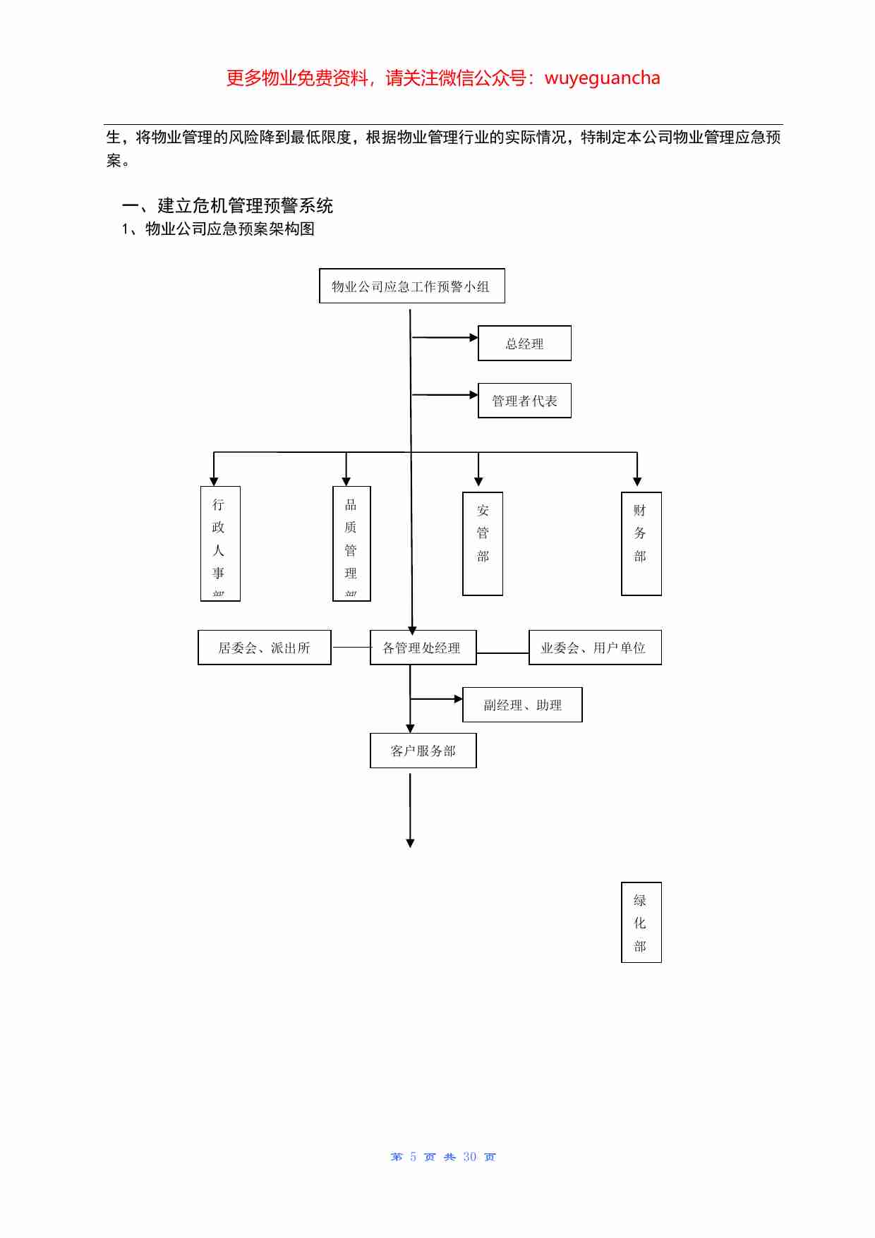 30.全套物业服务应急预案.pdf-4-预览