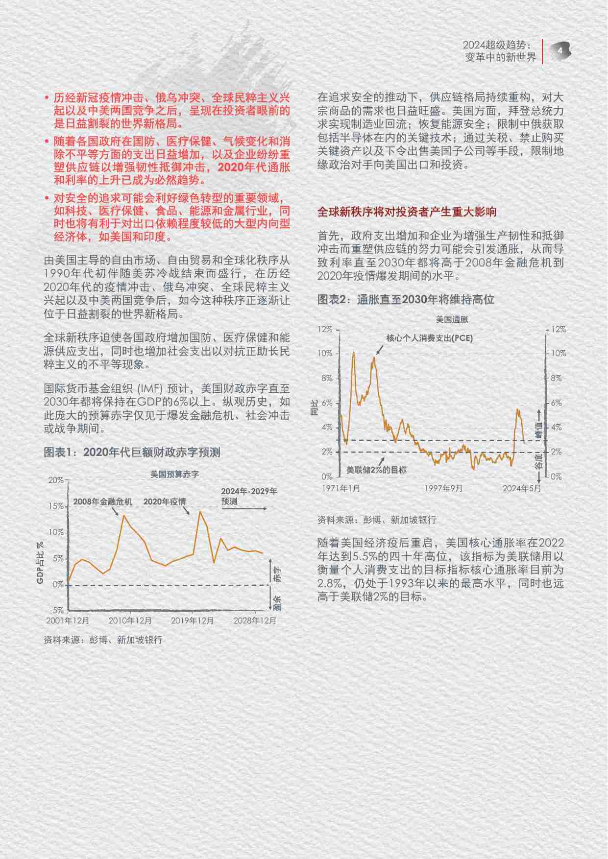 2024超级趋势变革中的新世界.pdf-4-预览