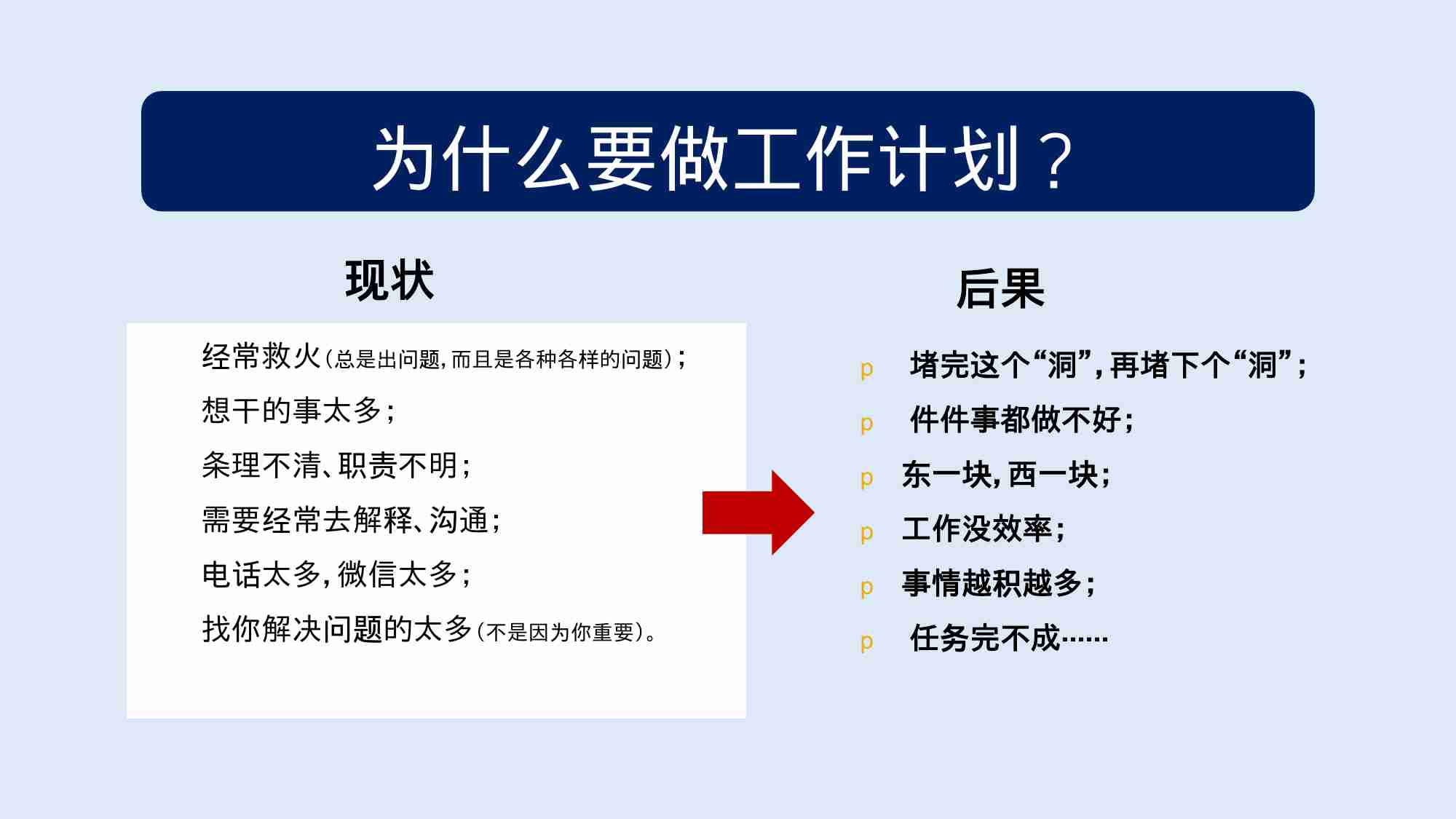 课件—总经理总监如何提高工作效率？如何制定有效落地的营销工作计划？-33页.pptx-3-预览