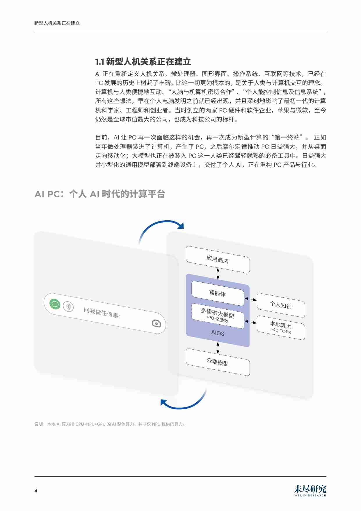 从工具到平台AI PC：AI 普惠第一终端.pdf-4-预览