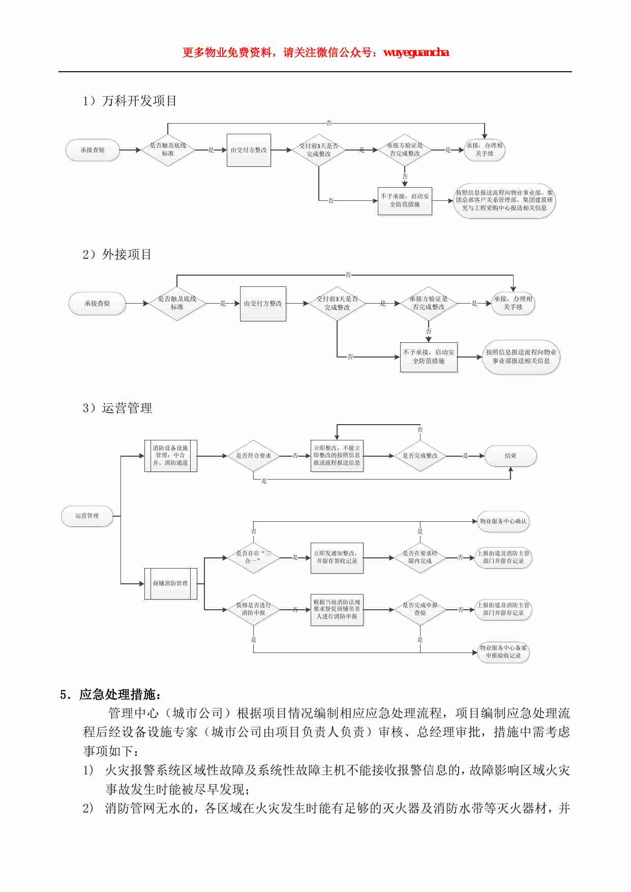 17 万科物业消防安全底线标准.pdf-1-预览