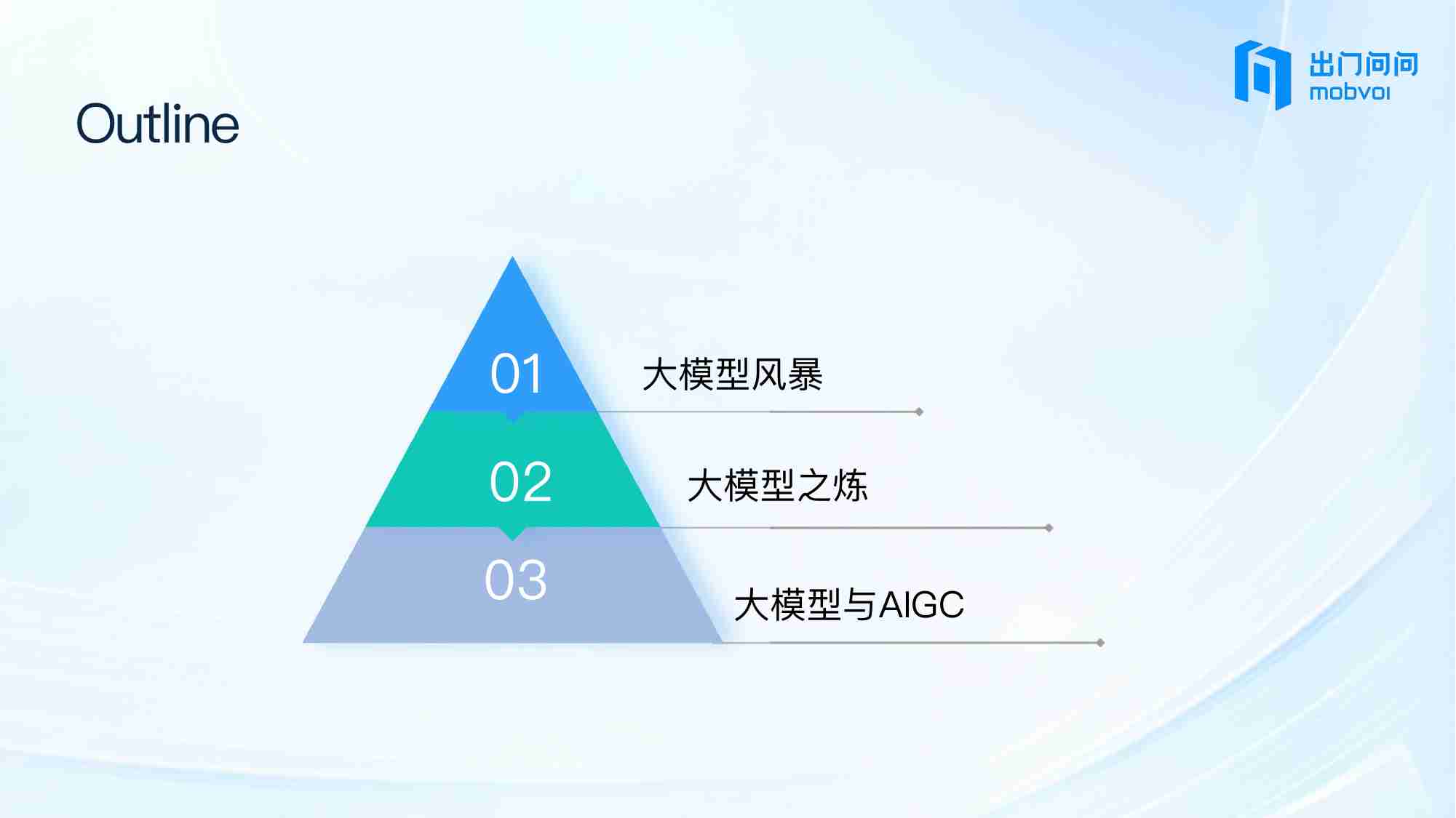 AI大模型落地的前景和痛点，兼谈工程师架构师所面临的机会和挑战.pdf-2-预览