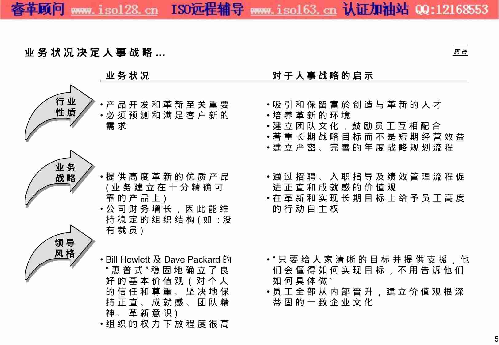 BEST麦肯锡最佳人力资源典范.PPT-4-预览