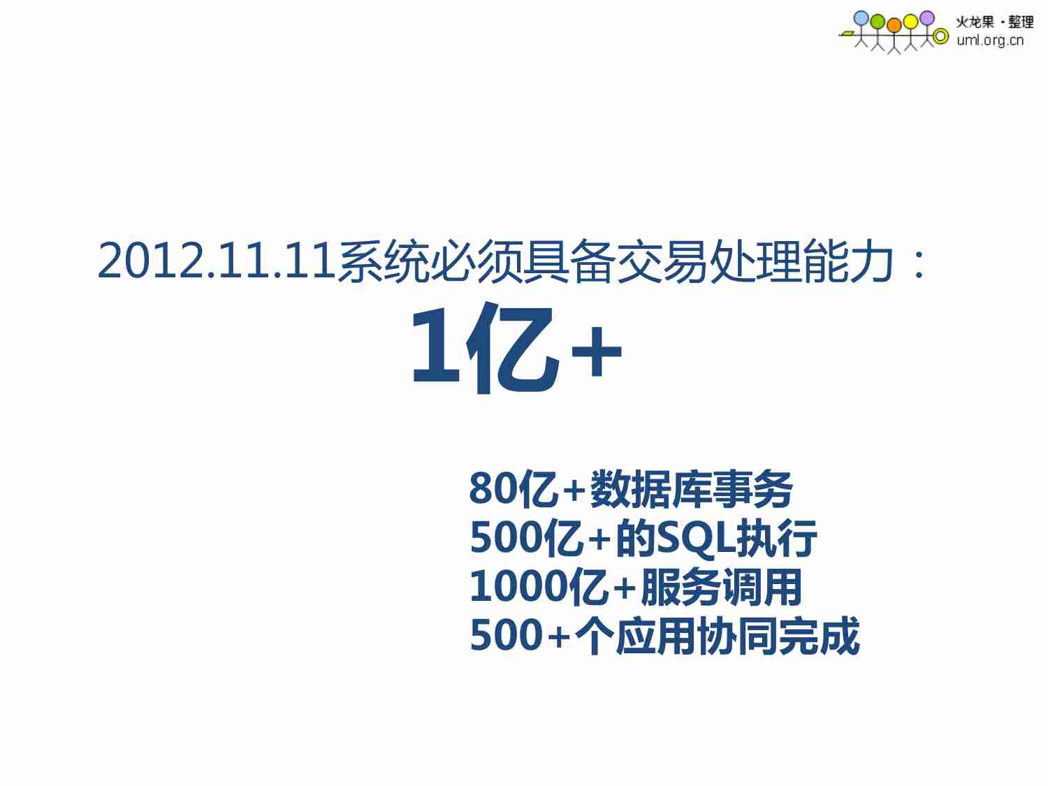 支付宝高可用系统架构的演变.pdf-2-预览