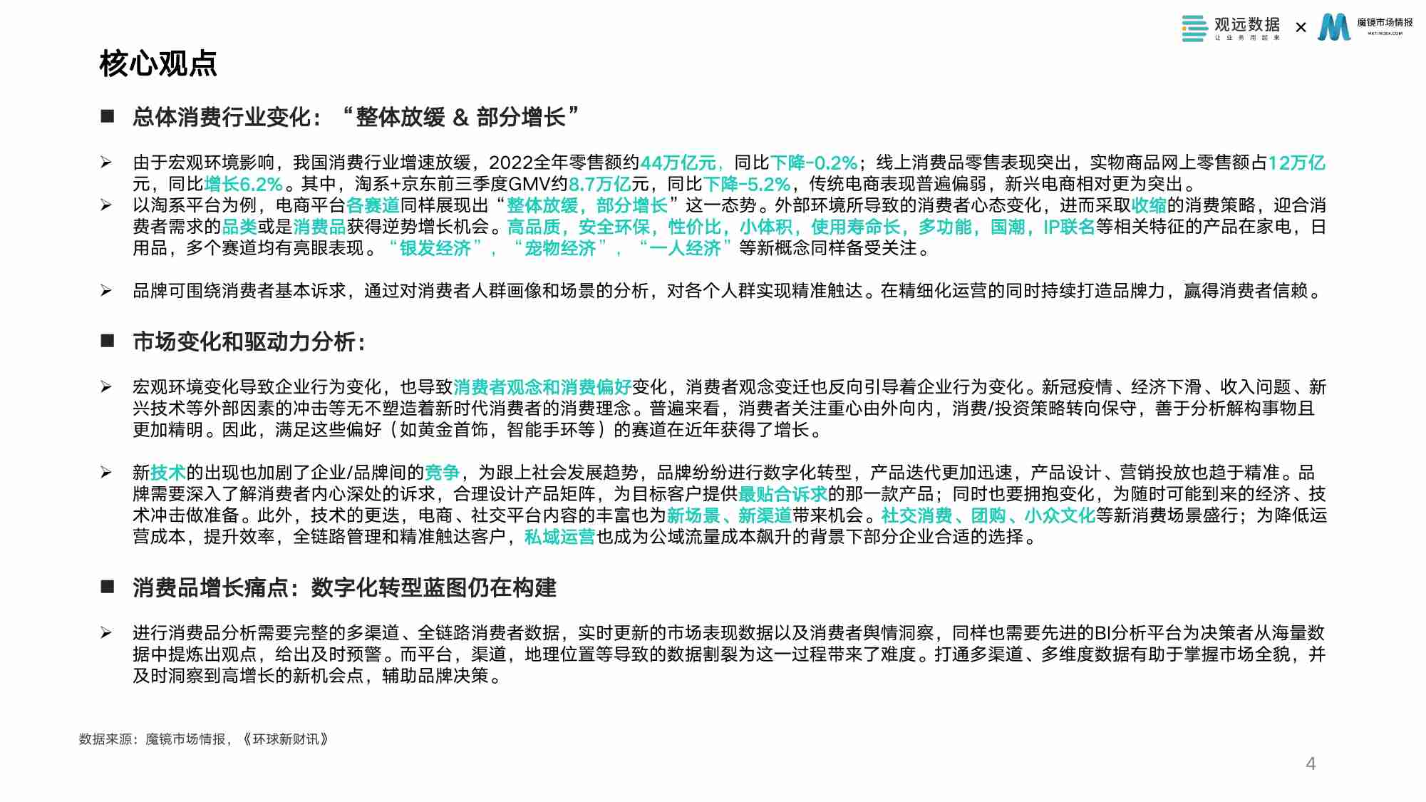 观远数据：2023消费品数字化运营白皮书.pdf-3-预览