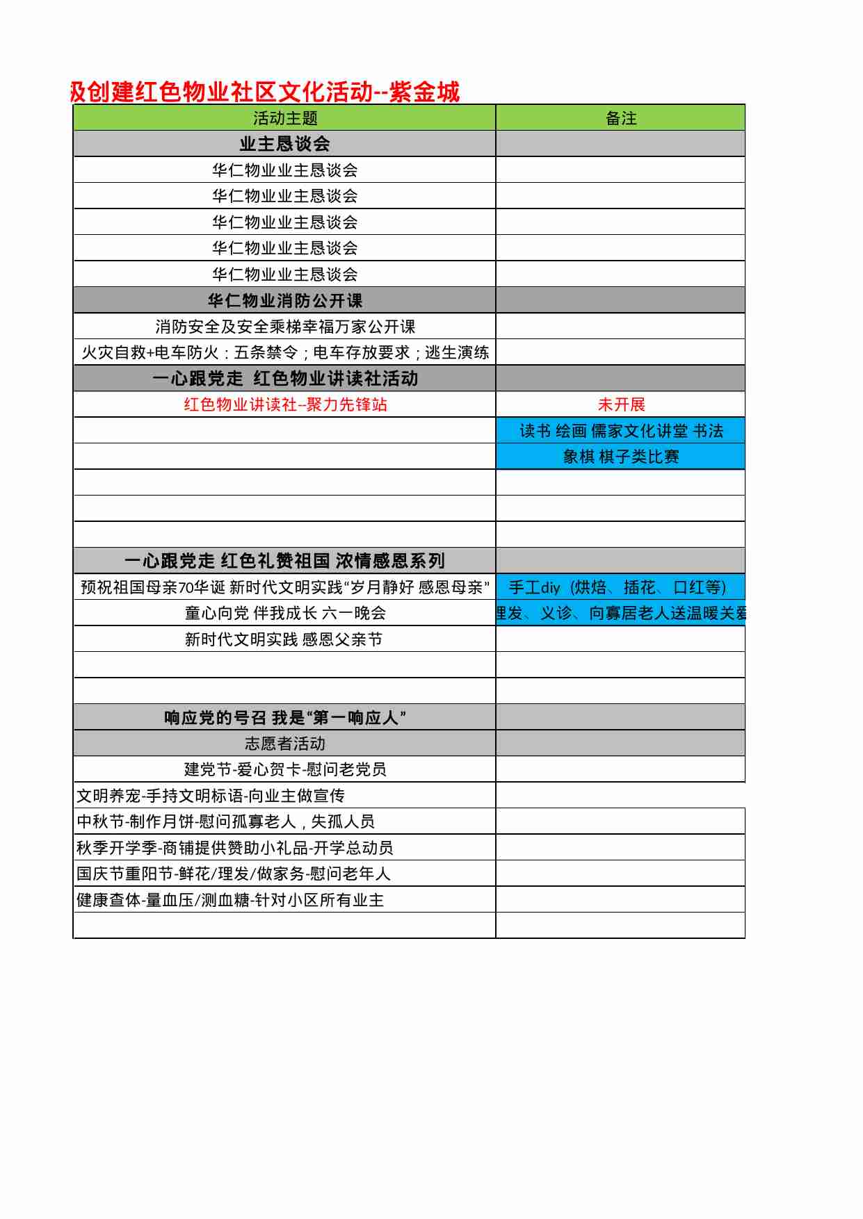 18. 红色物业社区文化活动列表.xlsx-3-预览