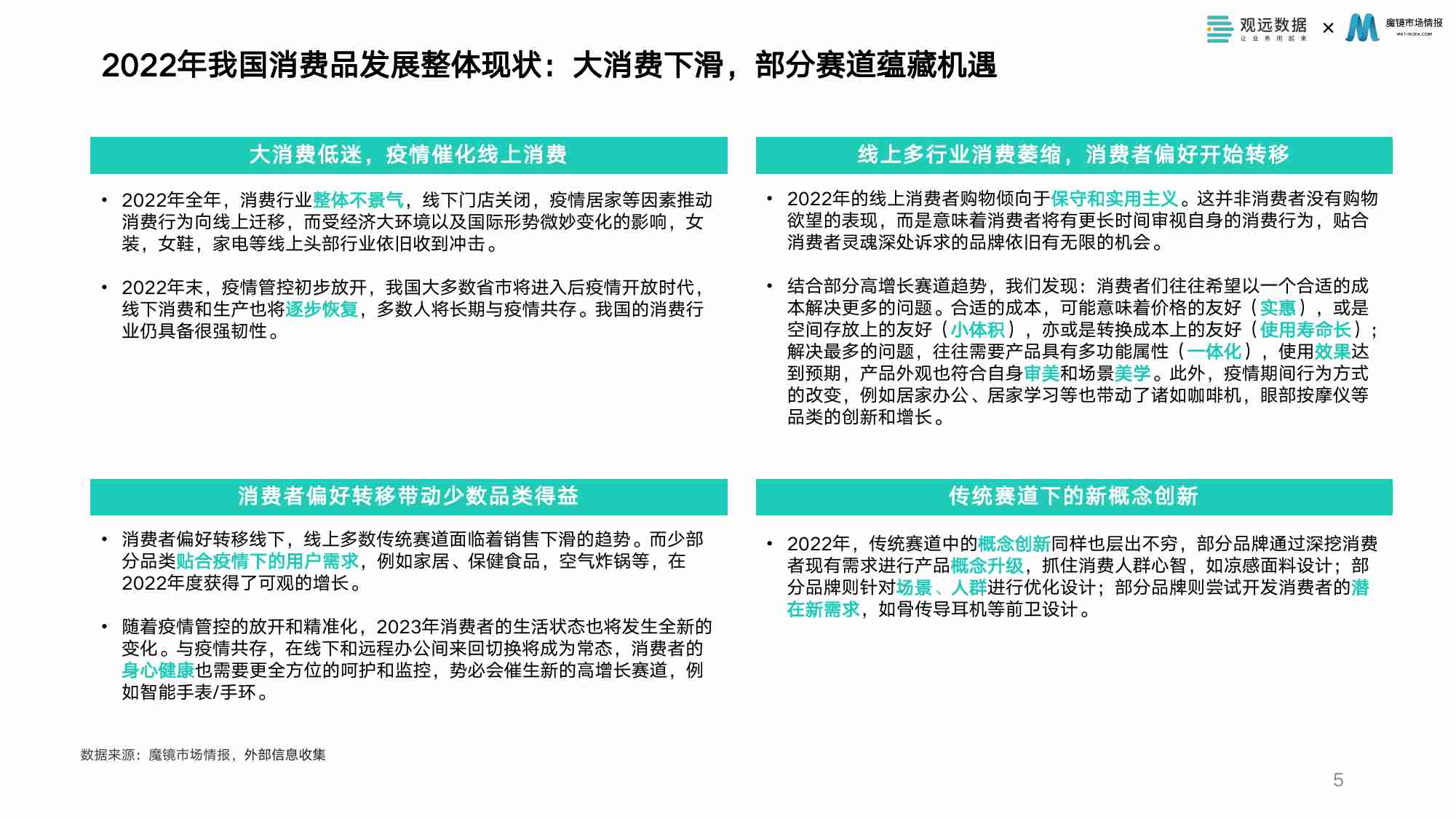 观远数据：2023消费品数字化运营白皮书.pdf-4-预览