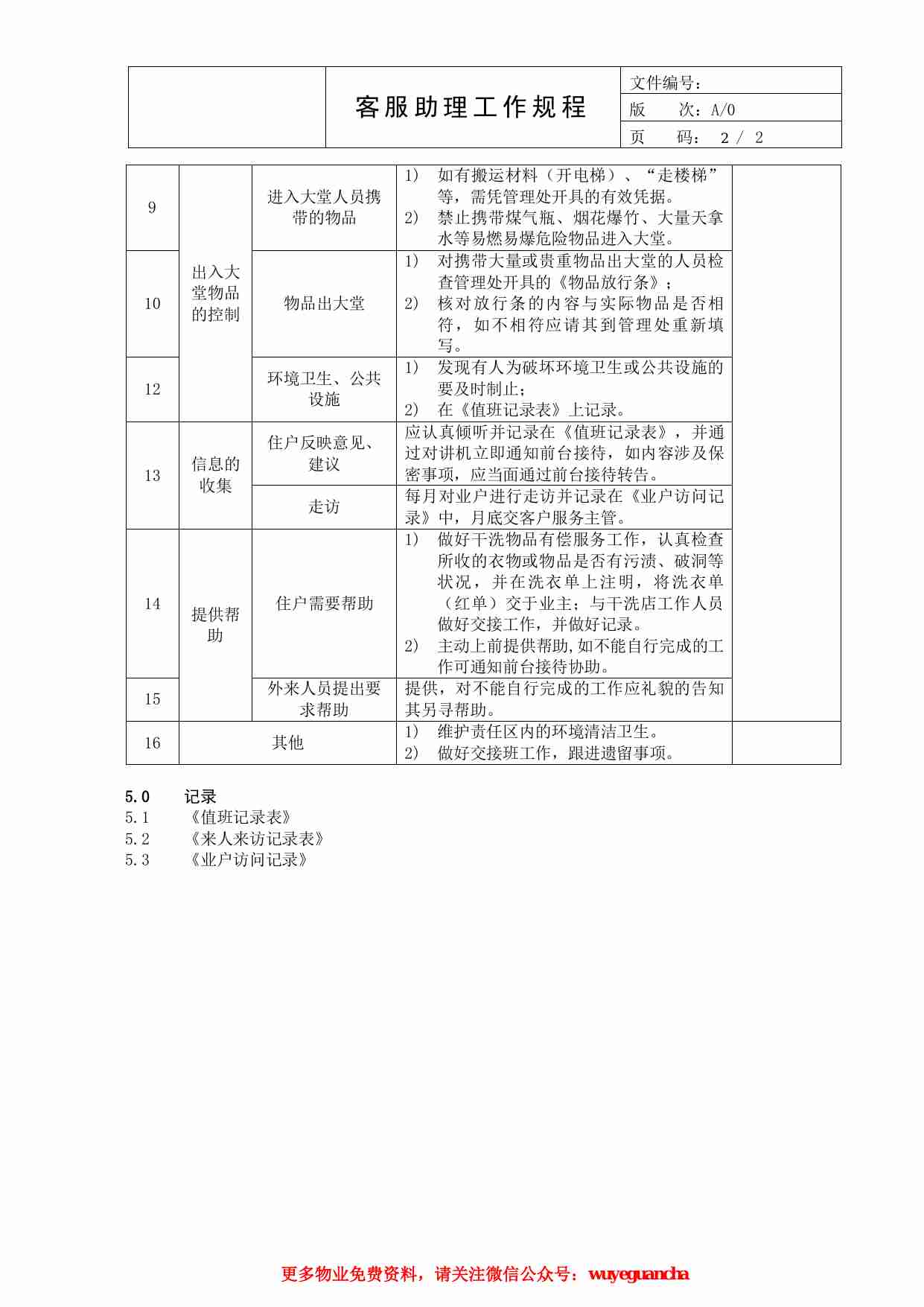 01 助理工作规程.pdf-1-预览