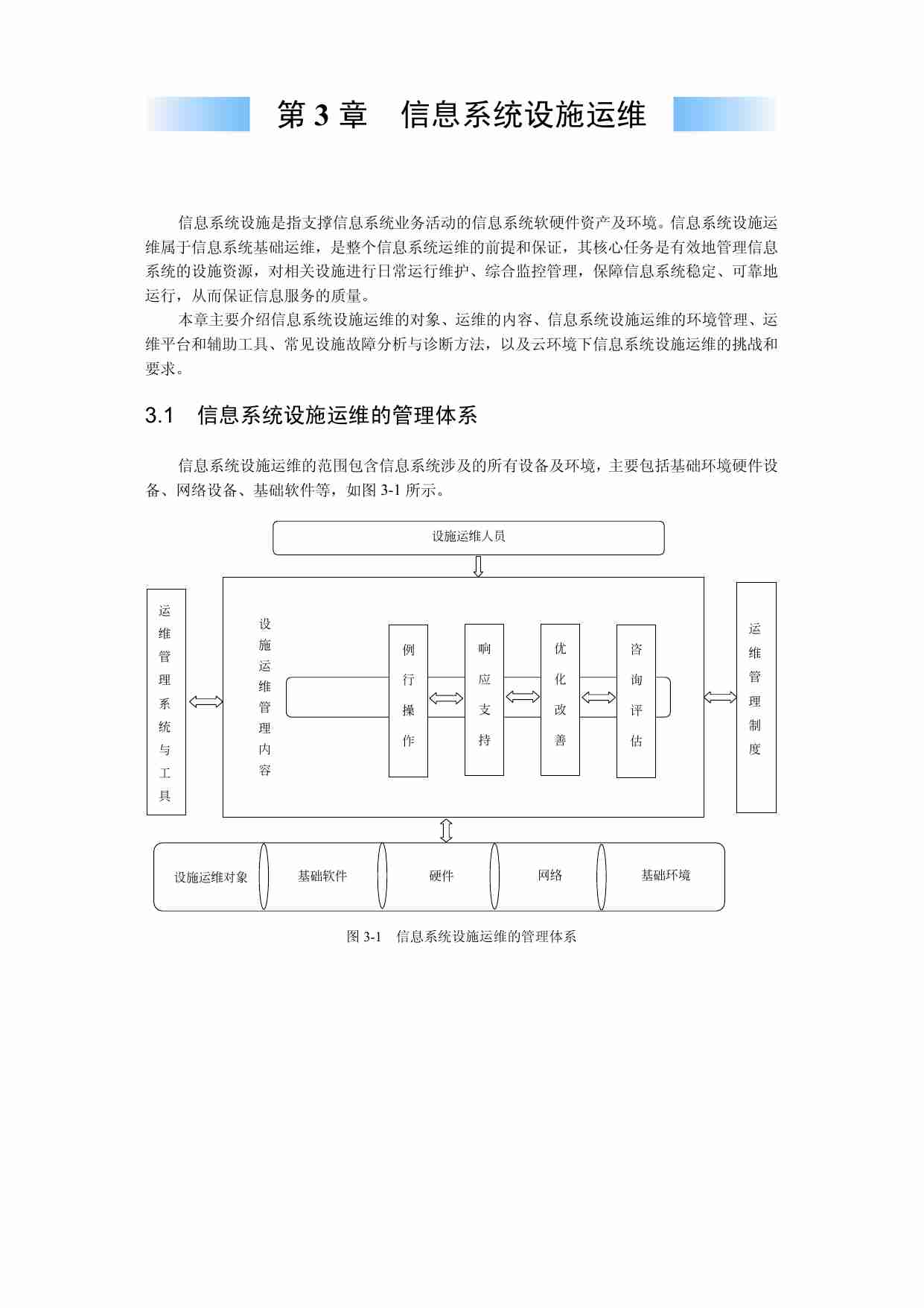 信息系统设施运维.pdf-0-预览