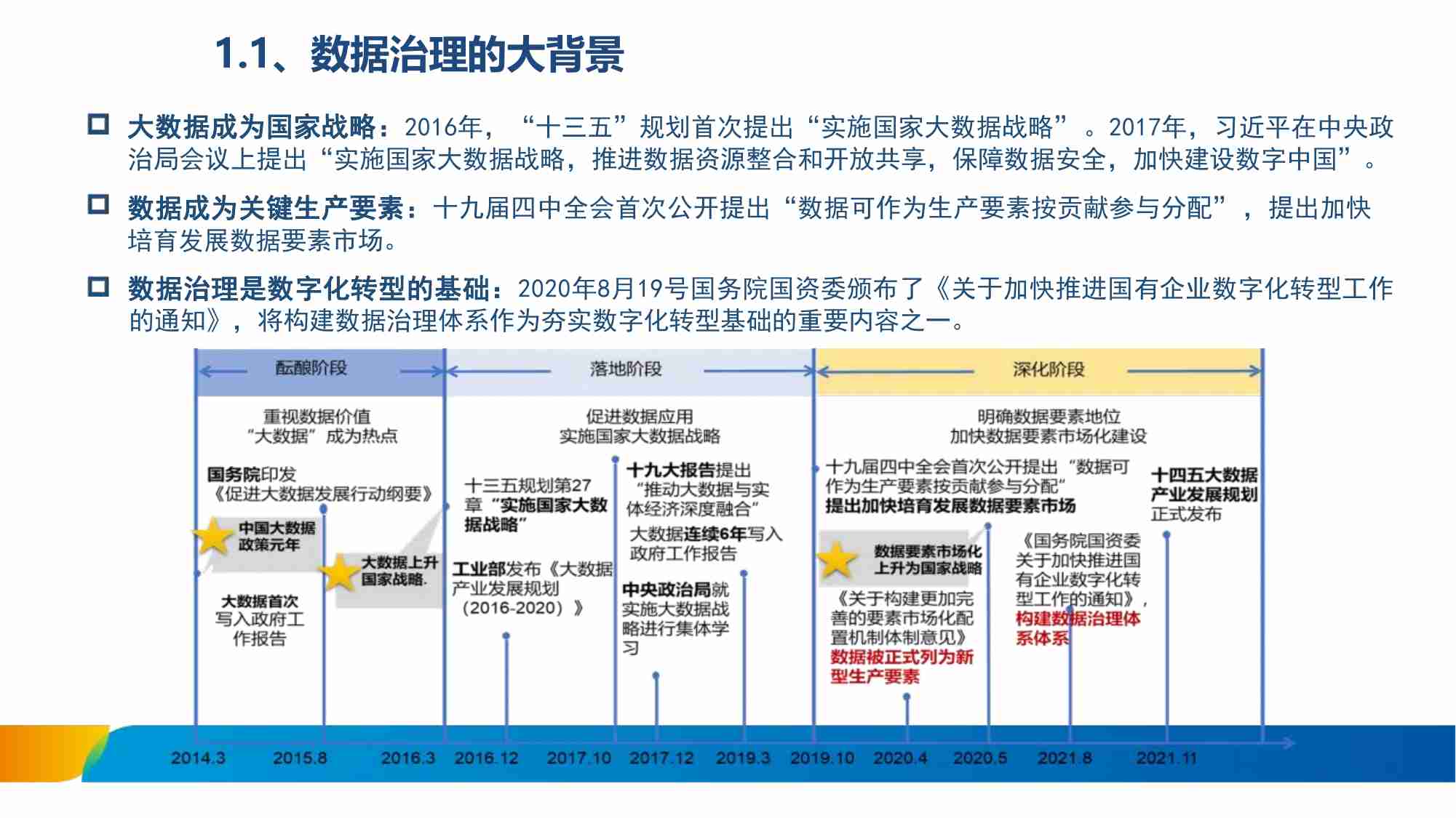 数据治理体系.pdf-2-预览