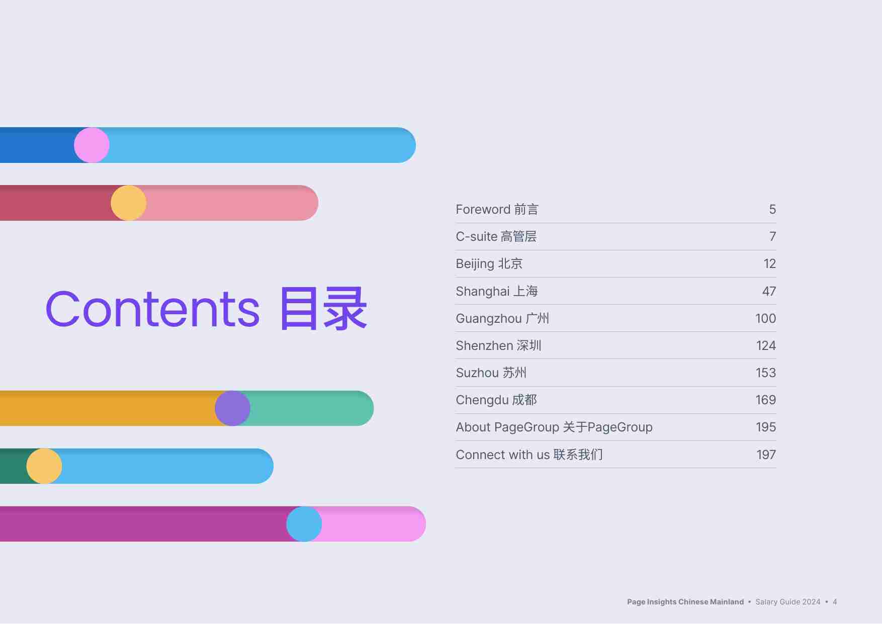 PageGroup：2024中国大陆薪酬指南报告.pdf-3-预览