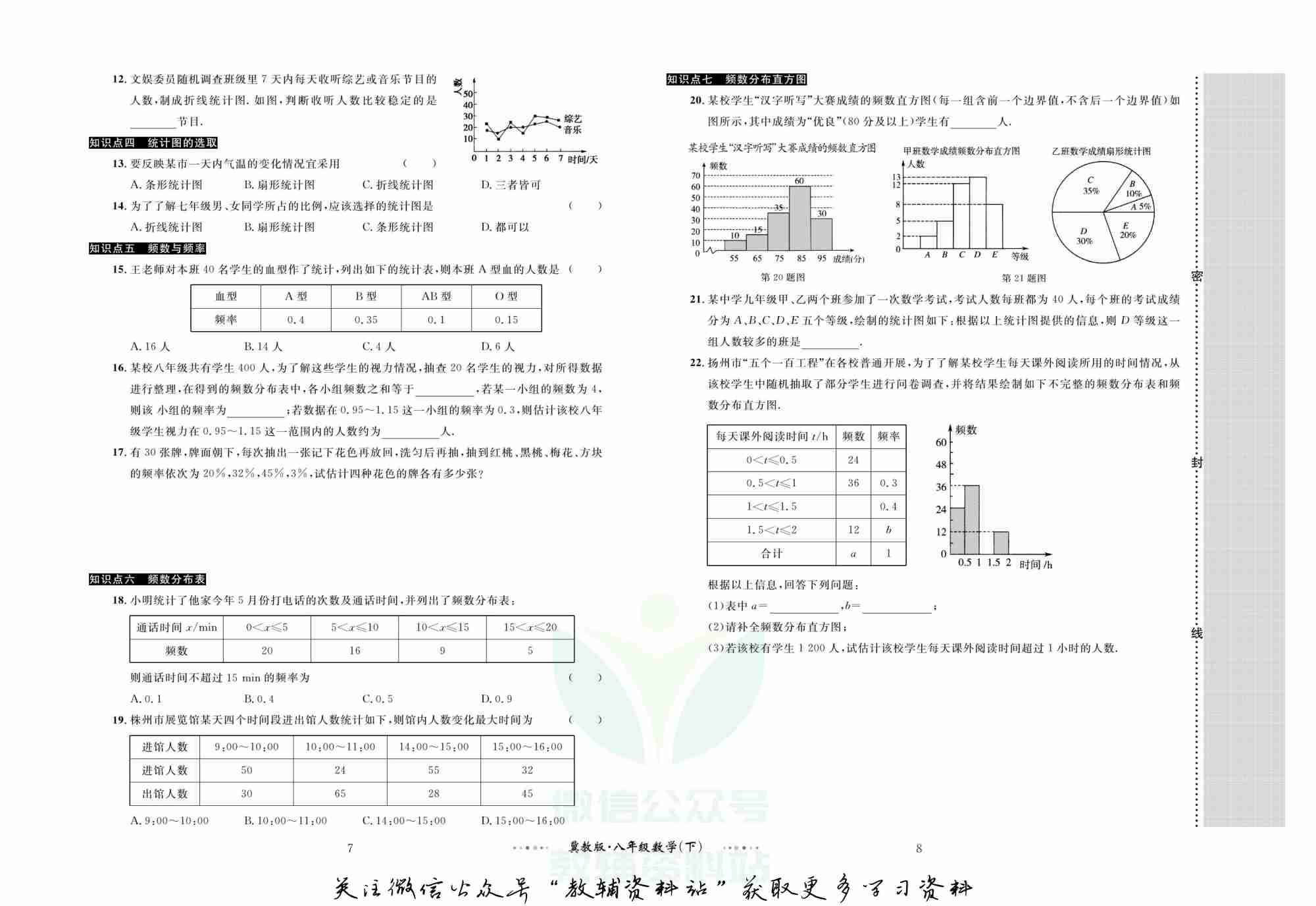 黄冈名师金考卷八年级下册数学冀教版.pdf-4-预览