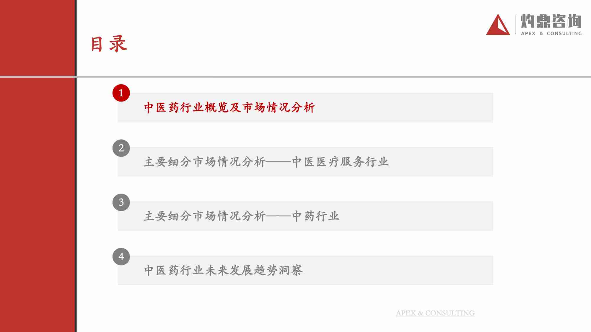 【灼鼎咨询】2023年中医药行业研究报告“传统文化的传承与创新，过去与未来的相互融合”（文化传承、民营医疗发展、中西医结合、中医药行业出海）.pdf-3-预览