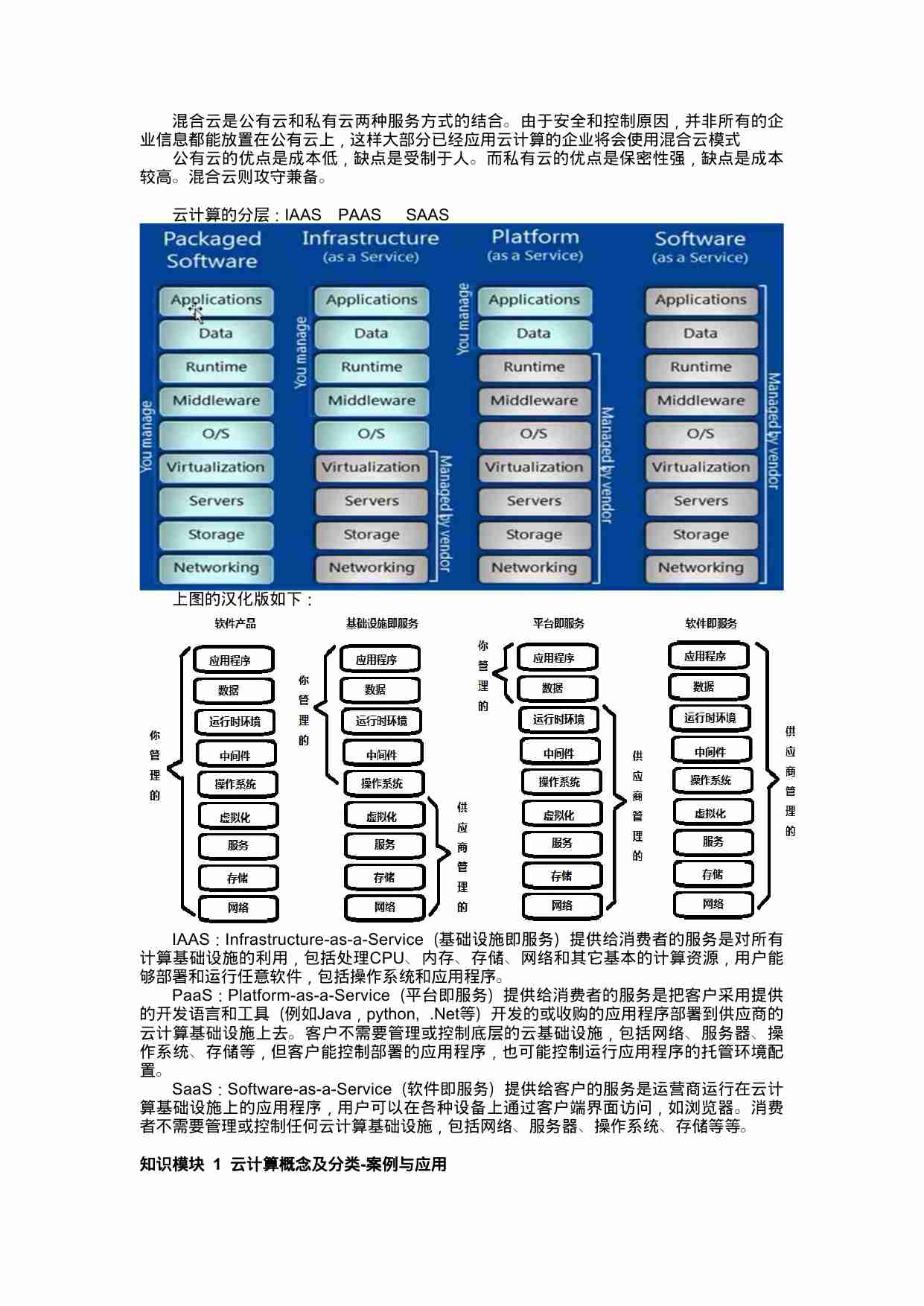 【标准一阶】《私有云平台技术实践》第1章（第1~2节）课件_20190816.docx-1-预览