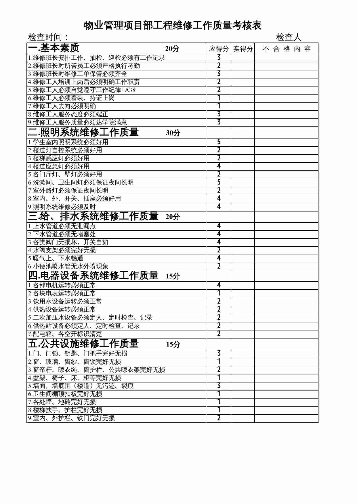 09 维修考核表.xls-0-预览