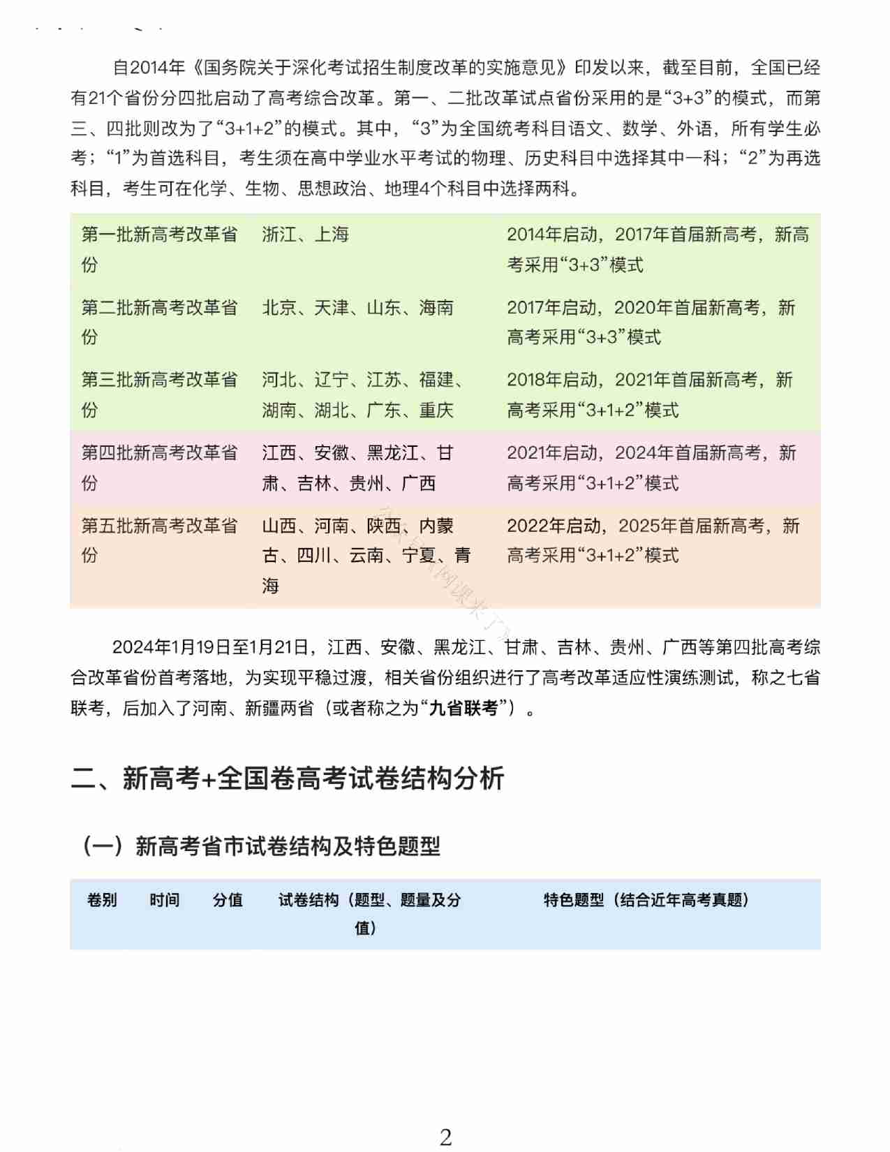 24九省联考+真题预测考向-地理.pdf-1-预览