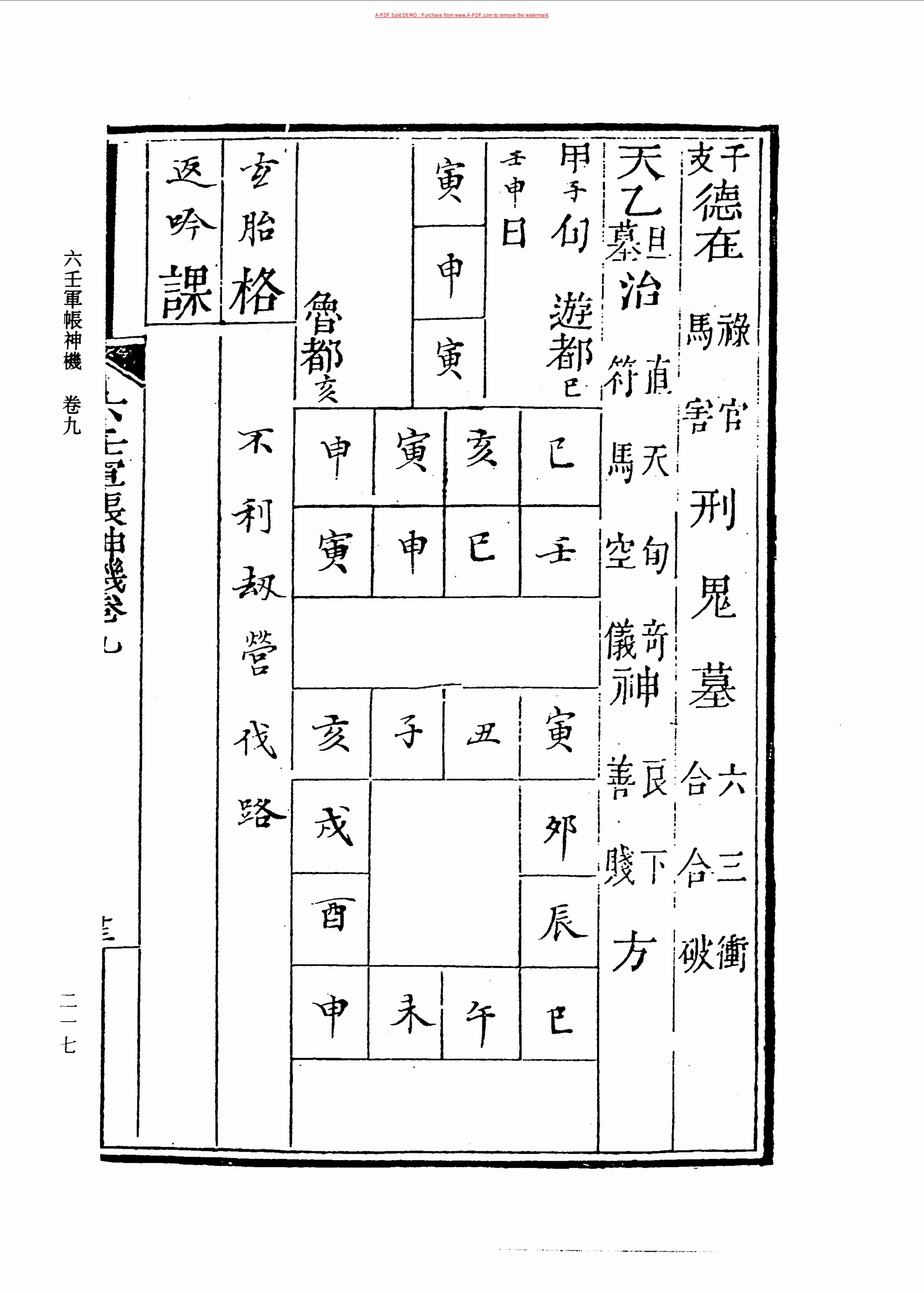 六壬军帐神机（卷五至卷十九）_0220-0292.pdf-0-预览