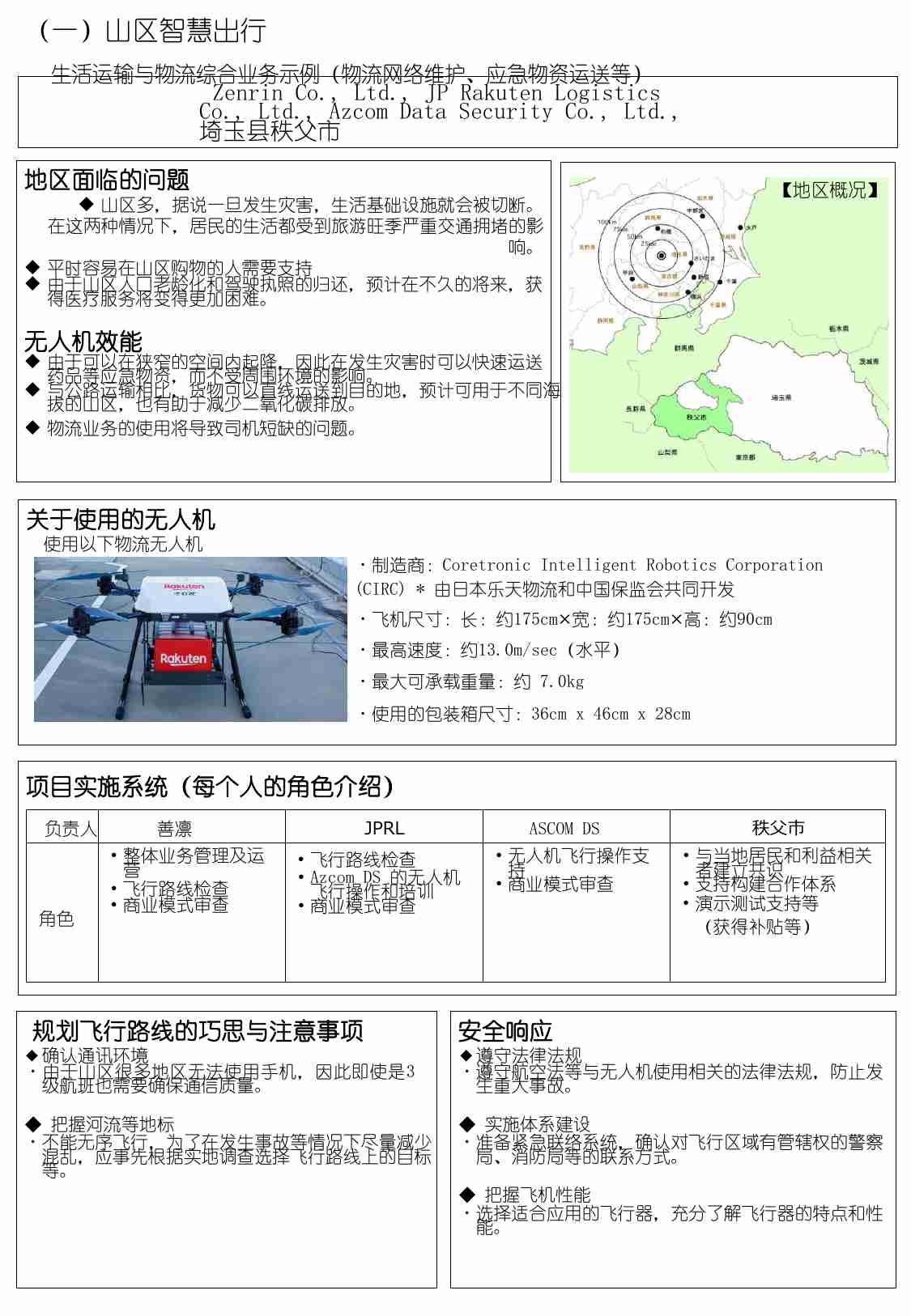 日本无人机配送案例集锦（中日双语版）.pdf-1-预览