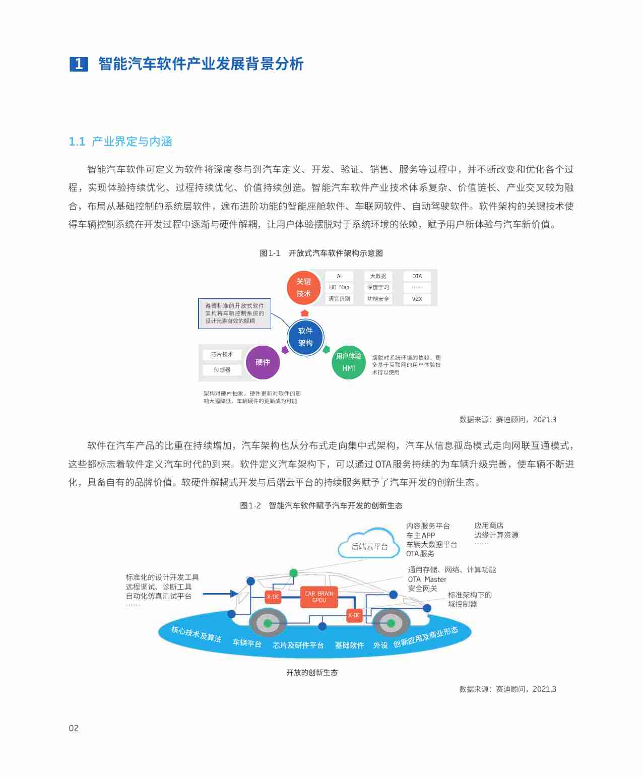 赛迪顾问：软件定义汽车—中国智能汽车软件产业发展趋势洞见.pdf-4-预览