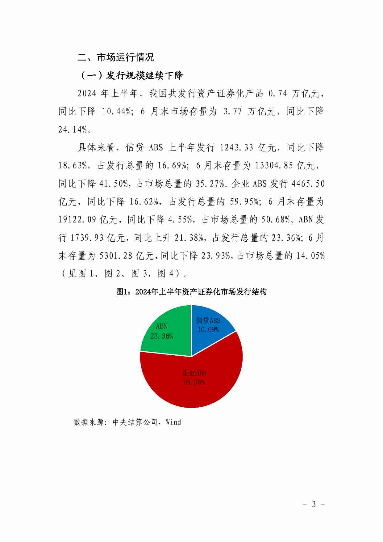 2024年上半年资产证券化发展报告.pdf-4-预览