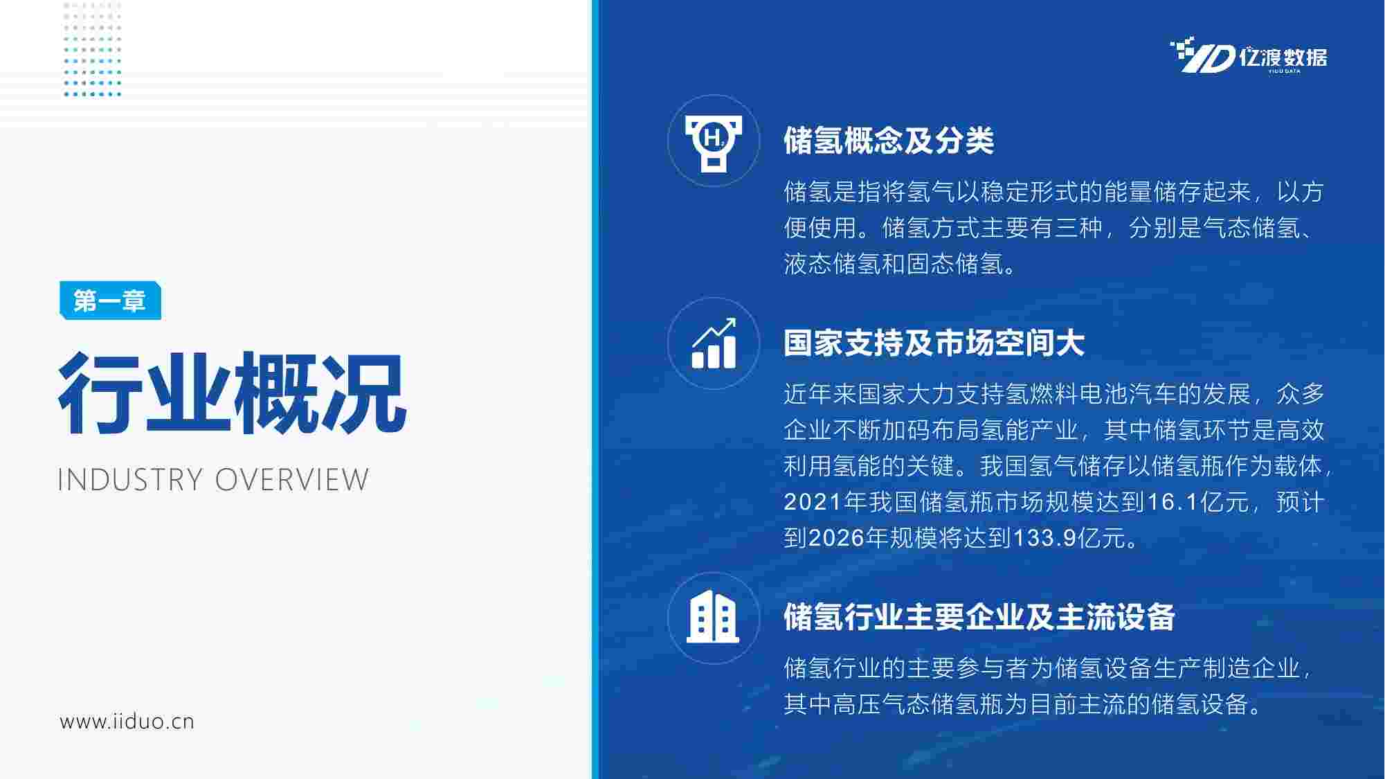 2022年中国储氢行业短报告 -亿渡数据.pdf-3-预览