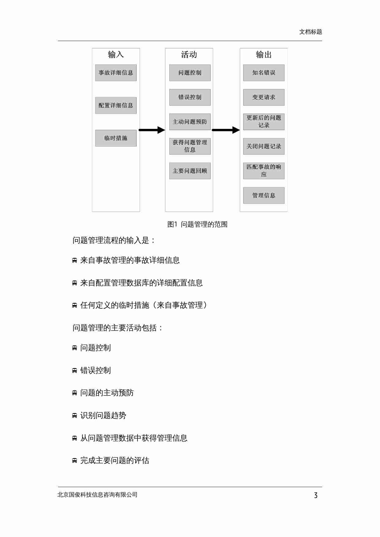方案-IT运维流程-问题管理流程.DOC-2-预览