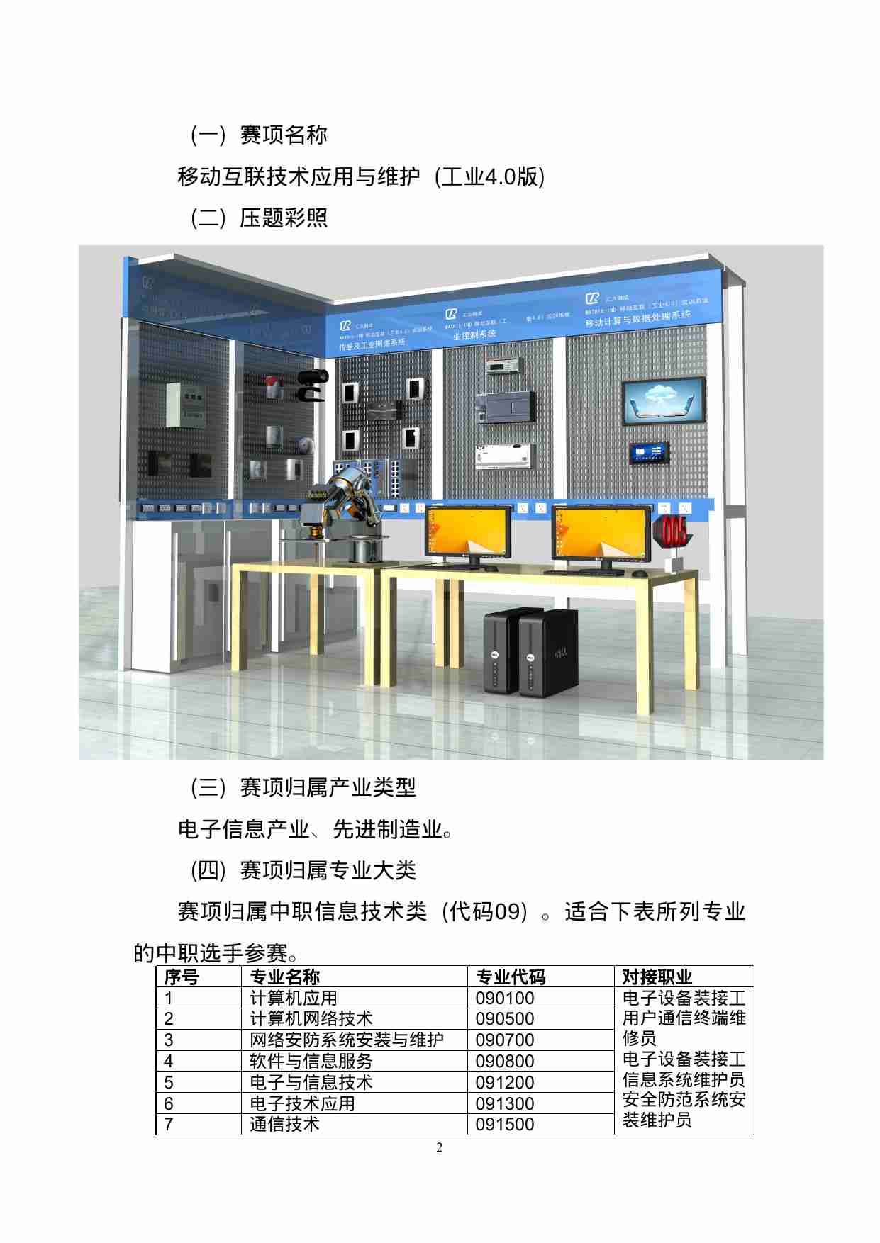 附件37：ZZ-037 移动互联技术应用与维护（工业4.0版）（中职）.doc-1-预览