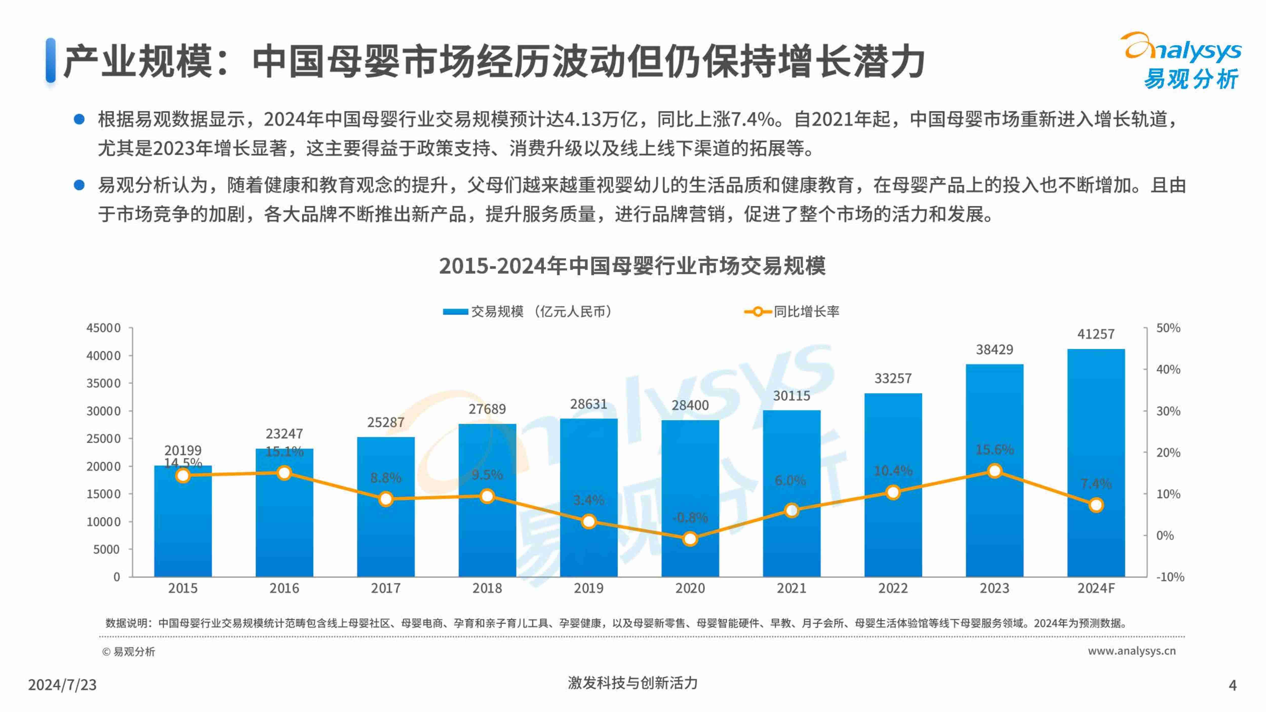 中国互联网母婴行业年度分析2024.pdf-3-预览