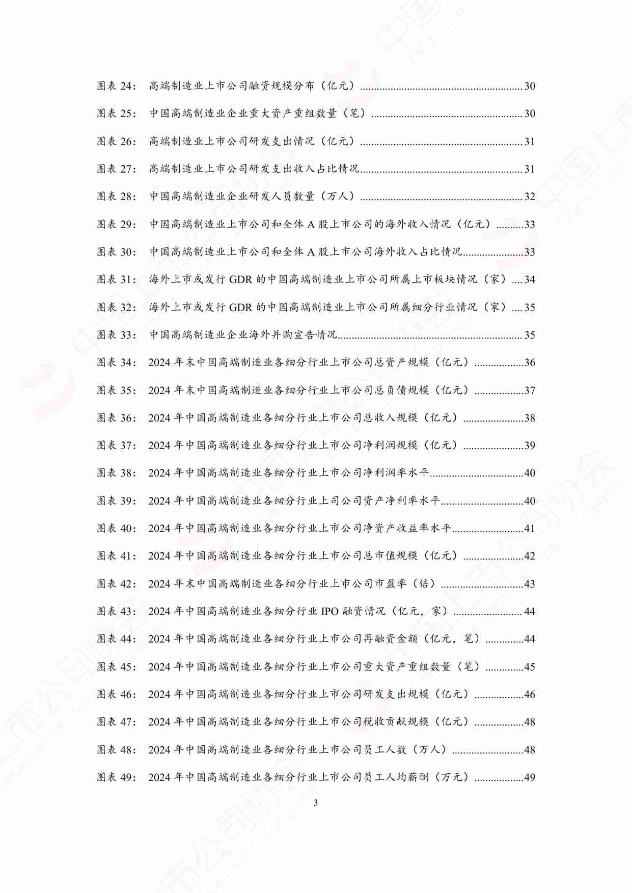 中国上市公司高端制造业发展报告 2025.pdf-3-预览