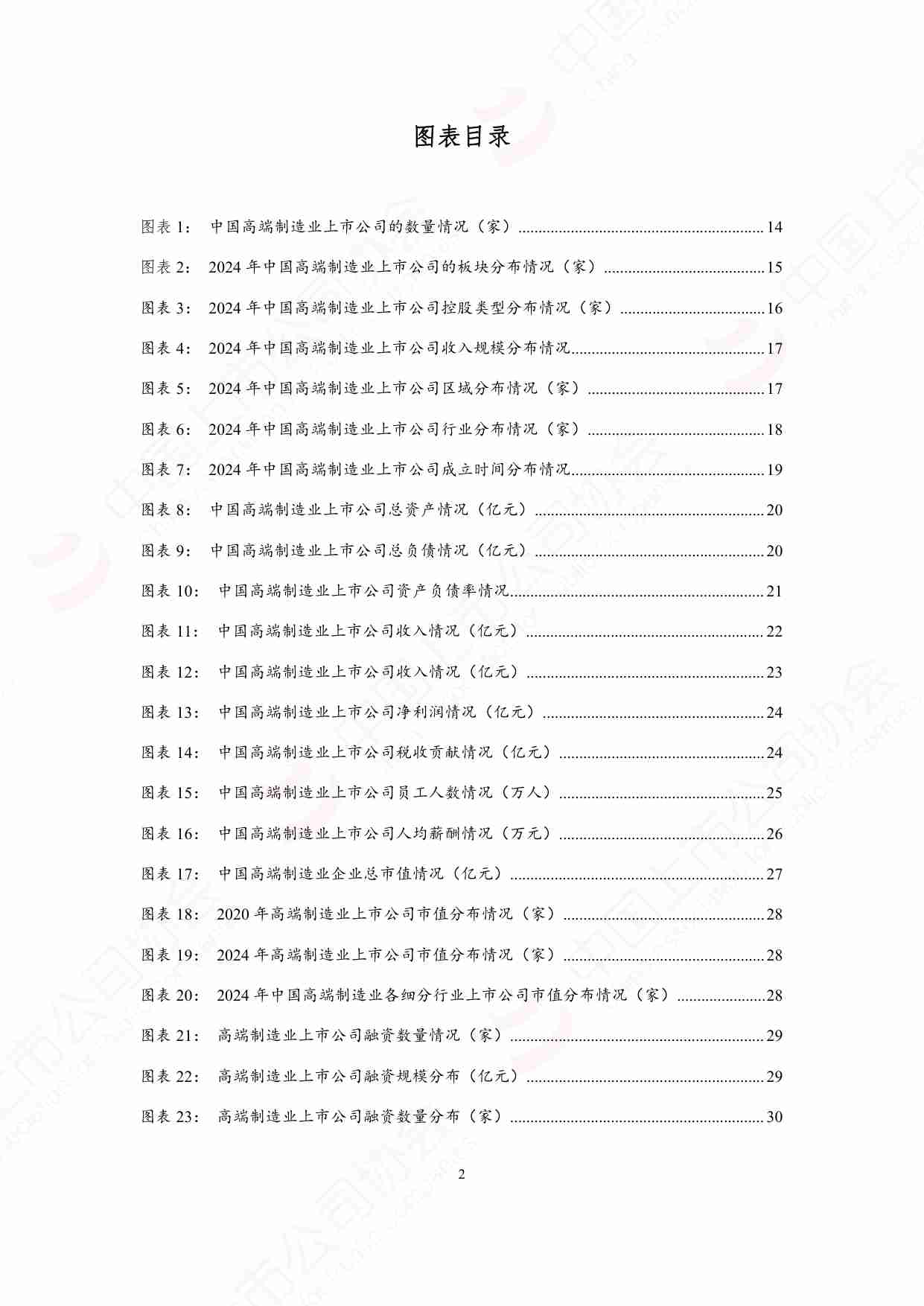 中国上市公司高端制造业发展报告 2025.pdf-2-预览