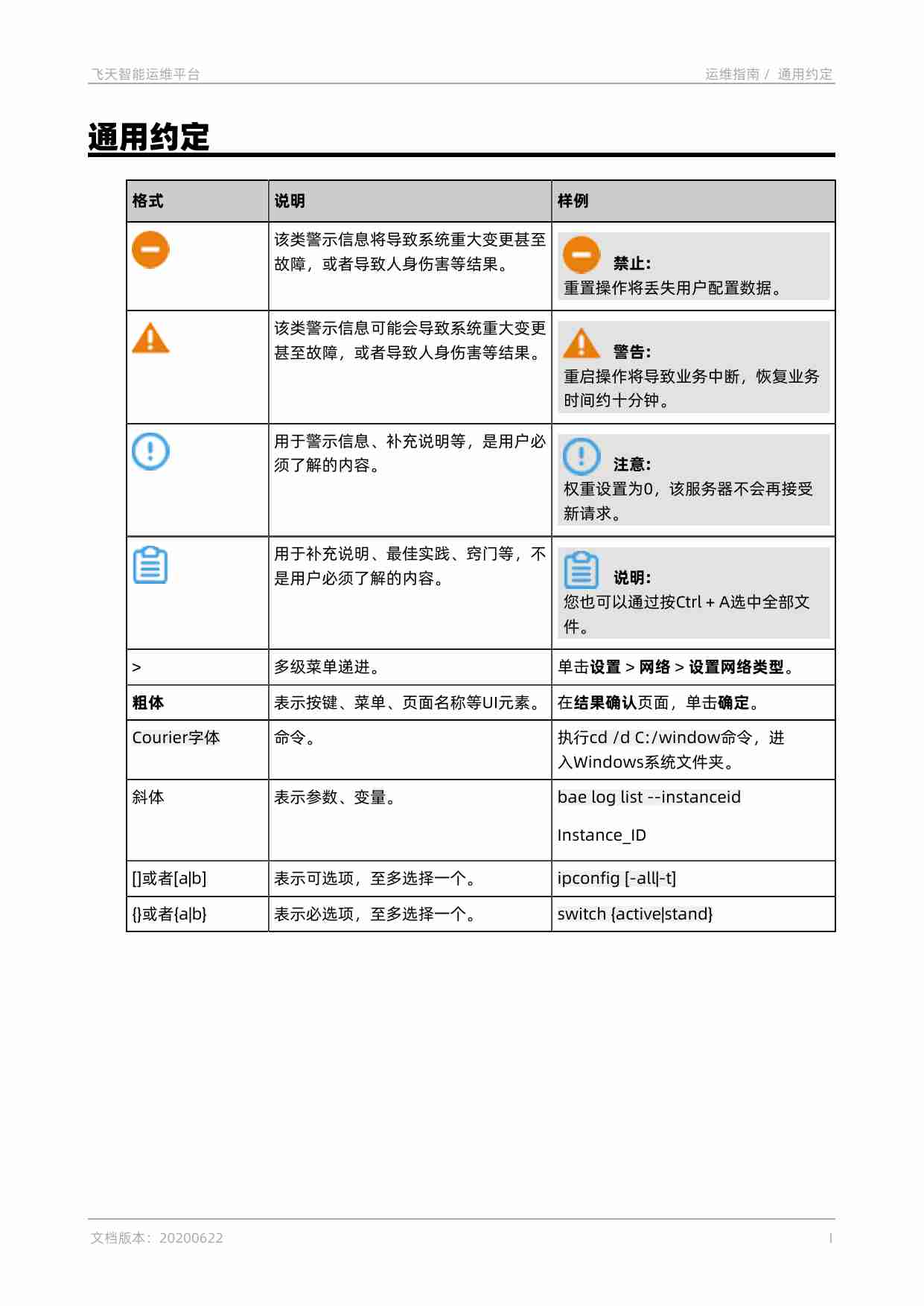 阿里云 专有云企业版 V3.12.0 飞天智能运维平台 运维指南 20200622.pdf-2-预览