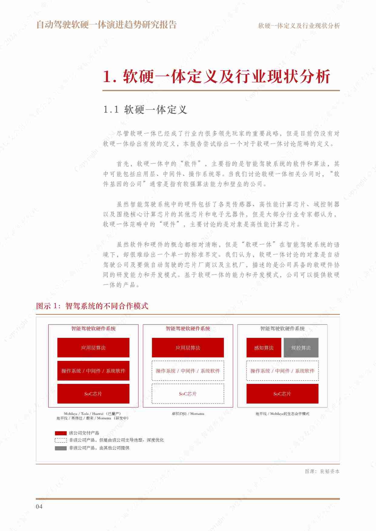 【辰韬资本】自动驾驶软硬一体演进趋势研究报告.pdf-4-预览