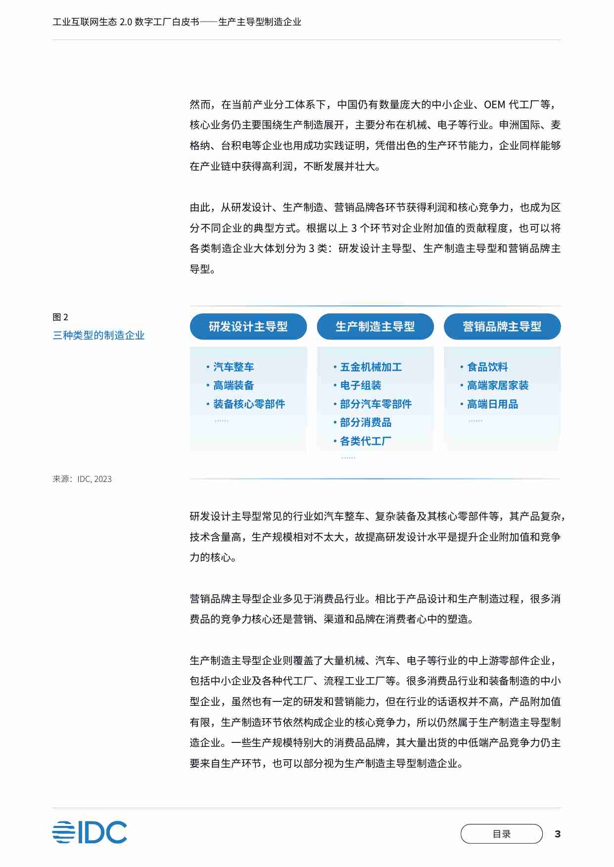 工业互联网生态2.0之数字工厂白皮书.pdf-3-预览