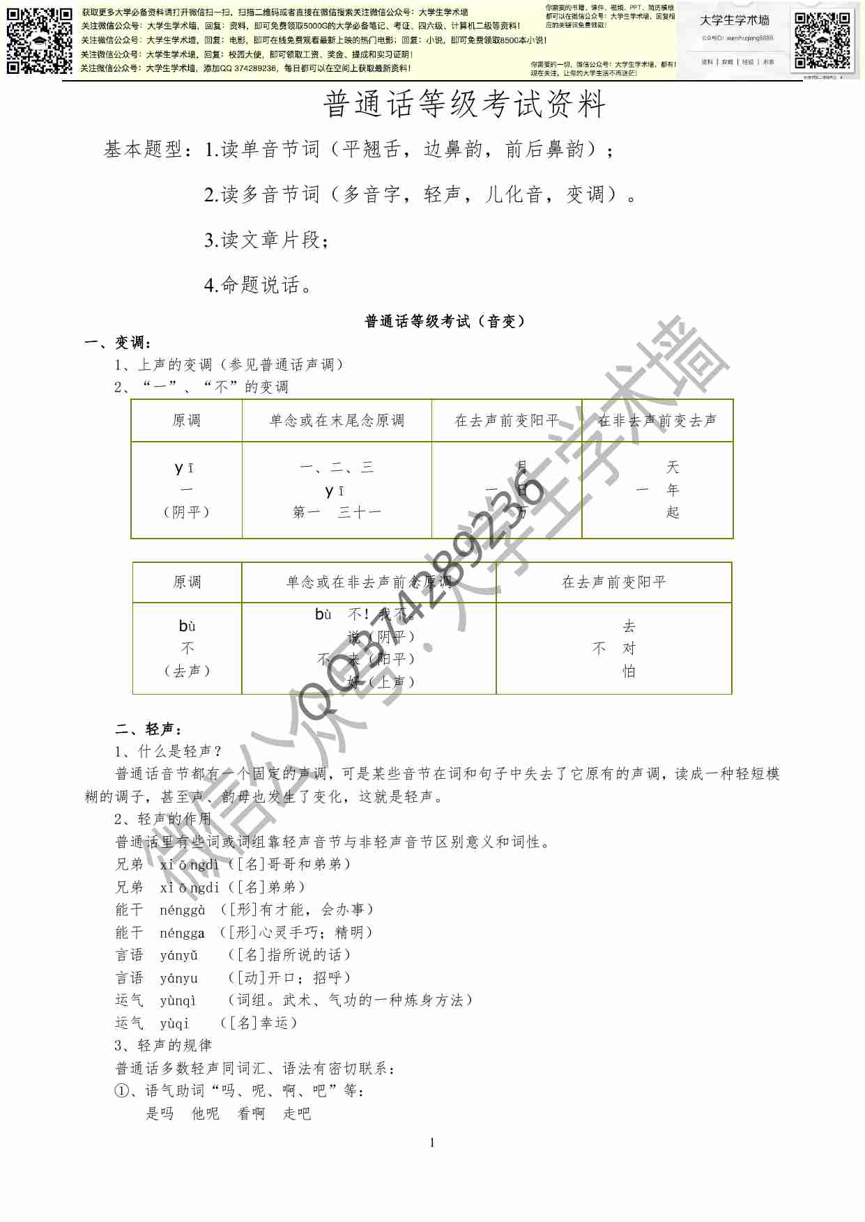 普通话等级考试复习资料.pdf-0-预览