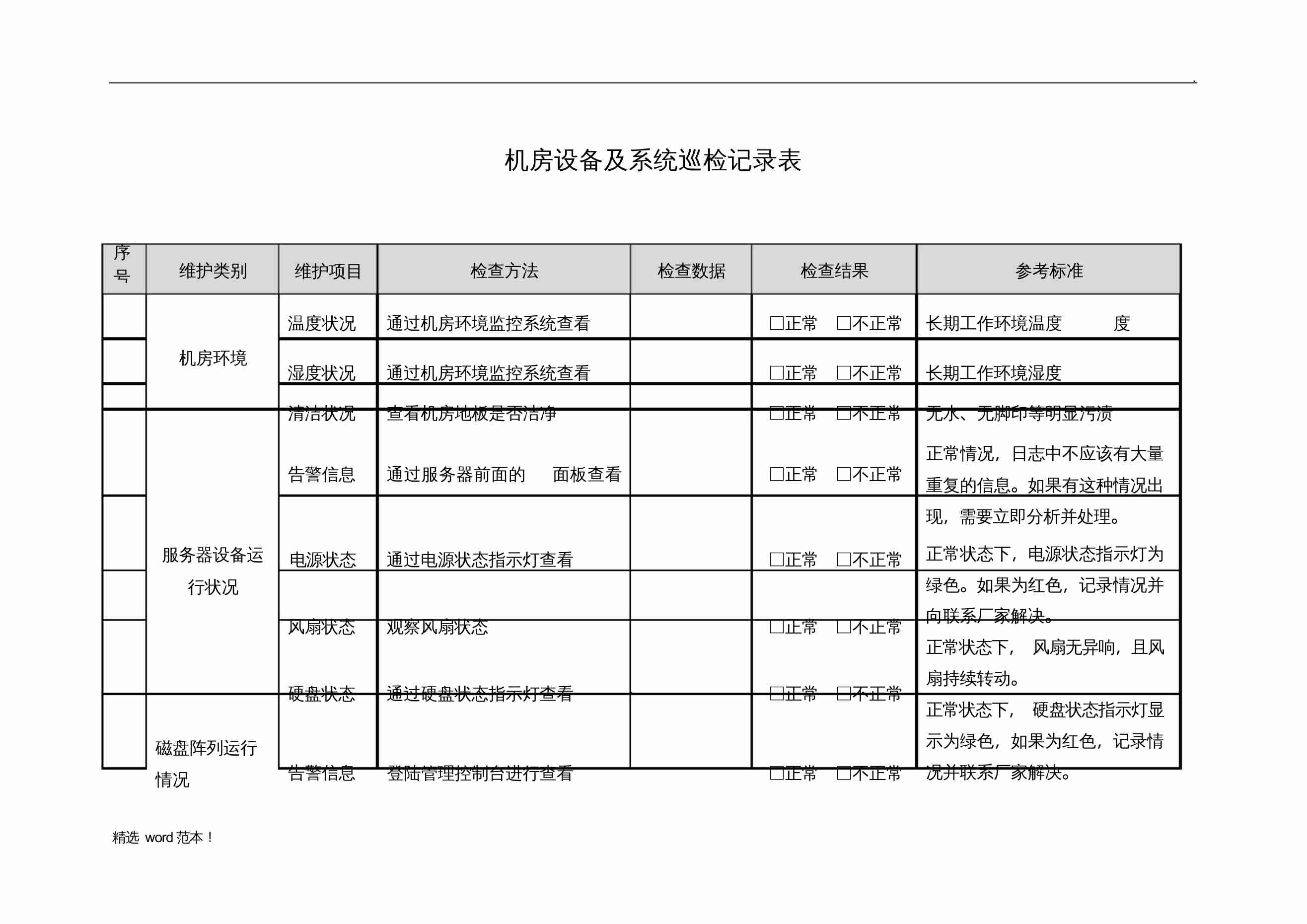 机房巡检记录模板7.docx-0-预览