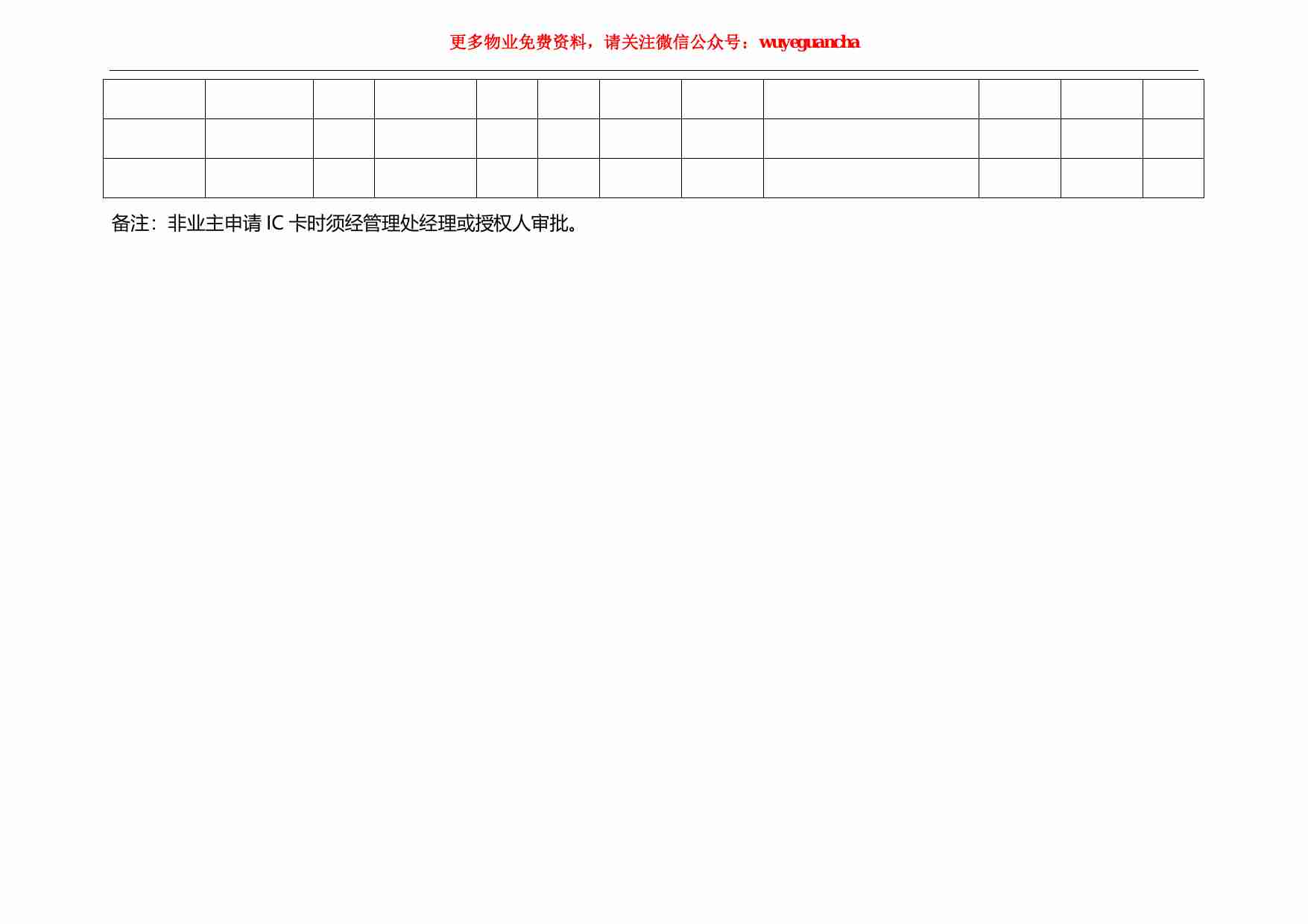 27 卡发放异常情况登记表.pdf-1-预览