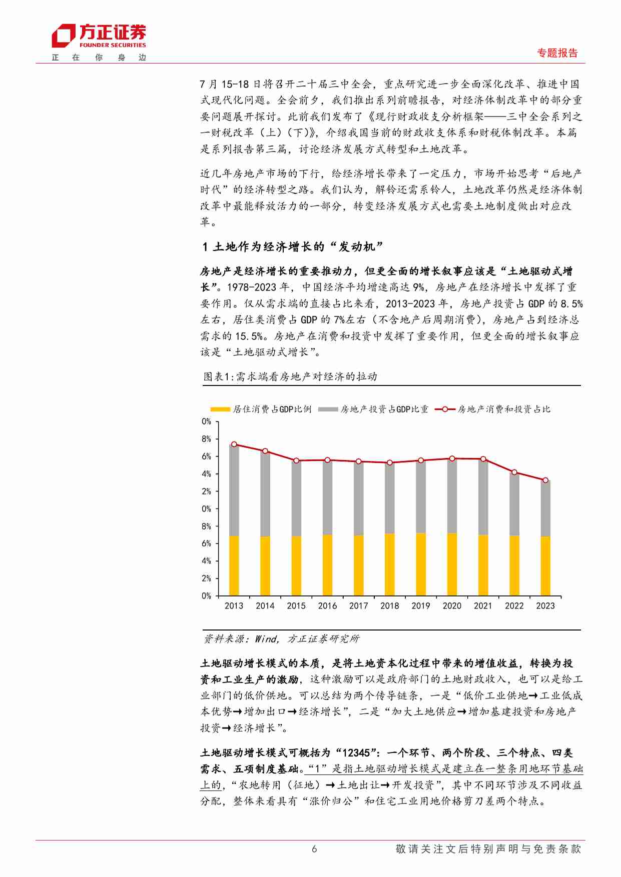 专题报告：三中全会系列之三土地改革，后地产时代，“土地驱动式增长”如何转型-240711-方正证券-25页.pdf-4-预览