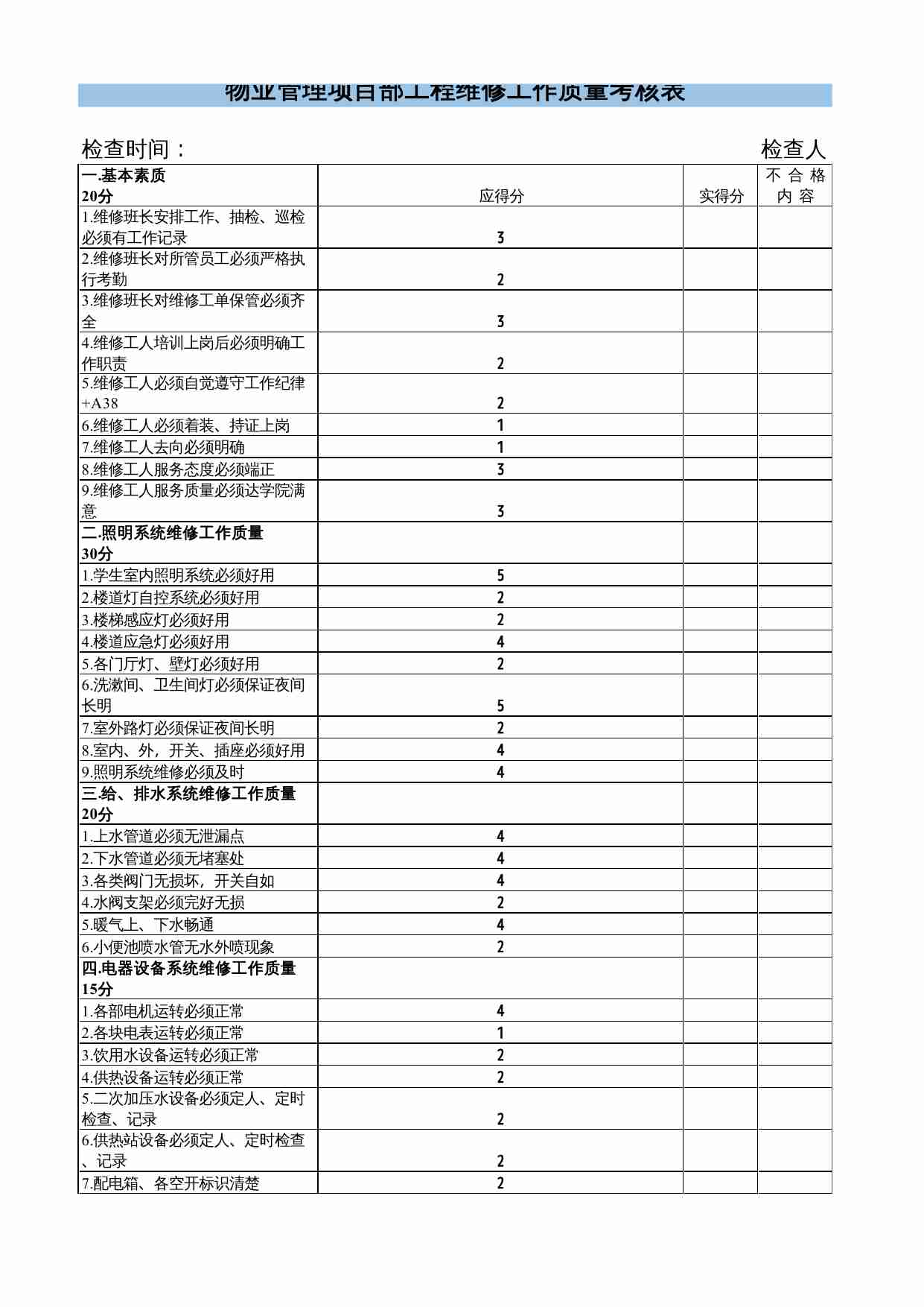 11 物业管理项目部工程维修工作质量考核表.xlsx-0-预览