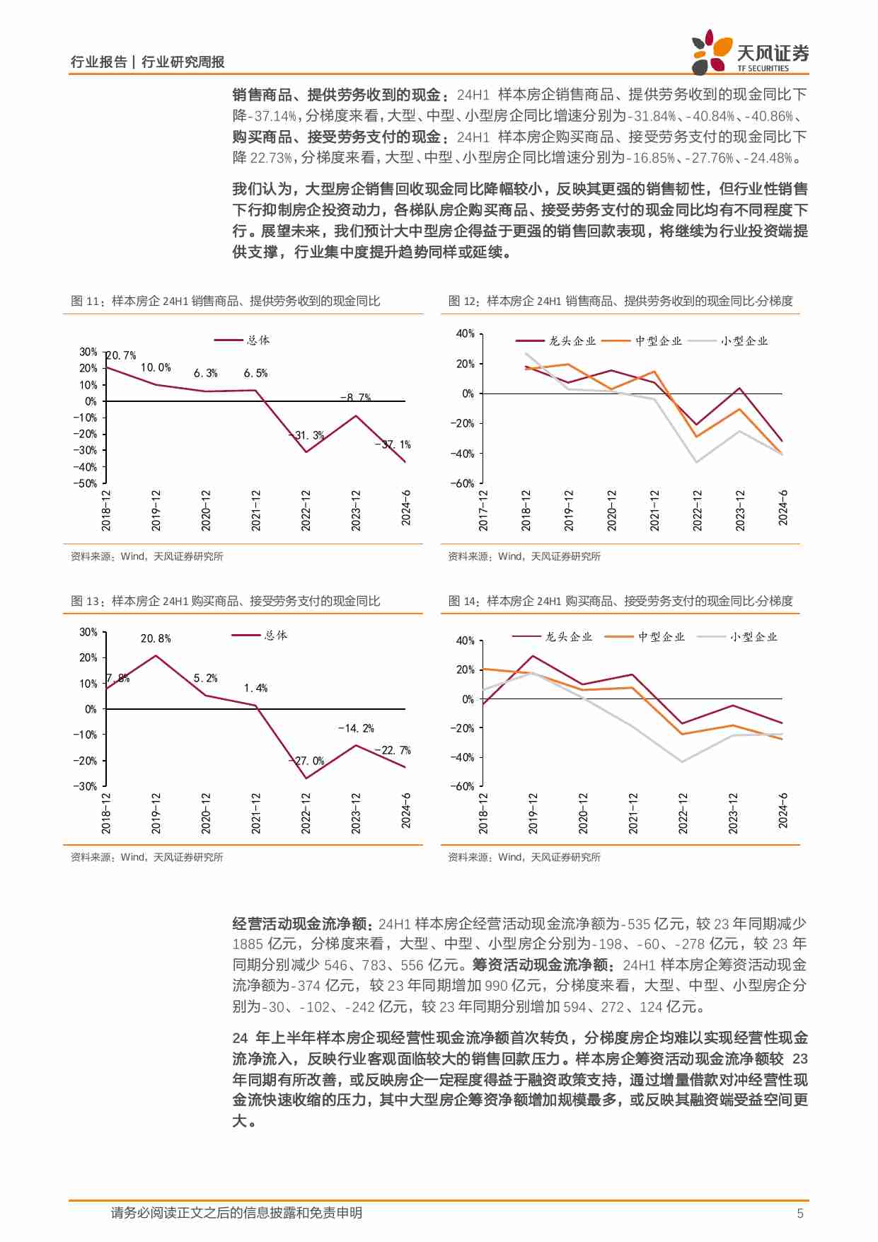 地产开发24年中报综述：亏损加剧，负债收缩.pdf-4-预览