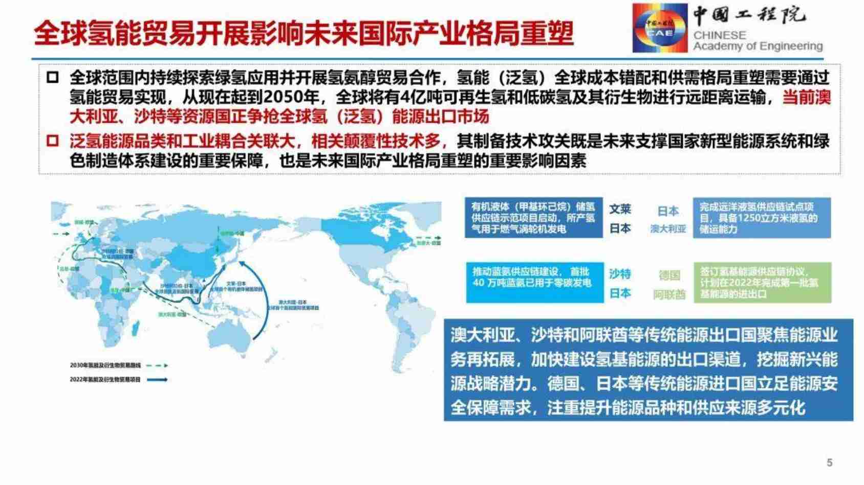 中国氢能源与燃料电池发展战略研究报告2024.pdf-4-预览