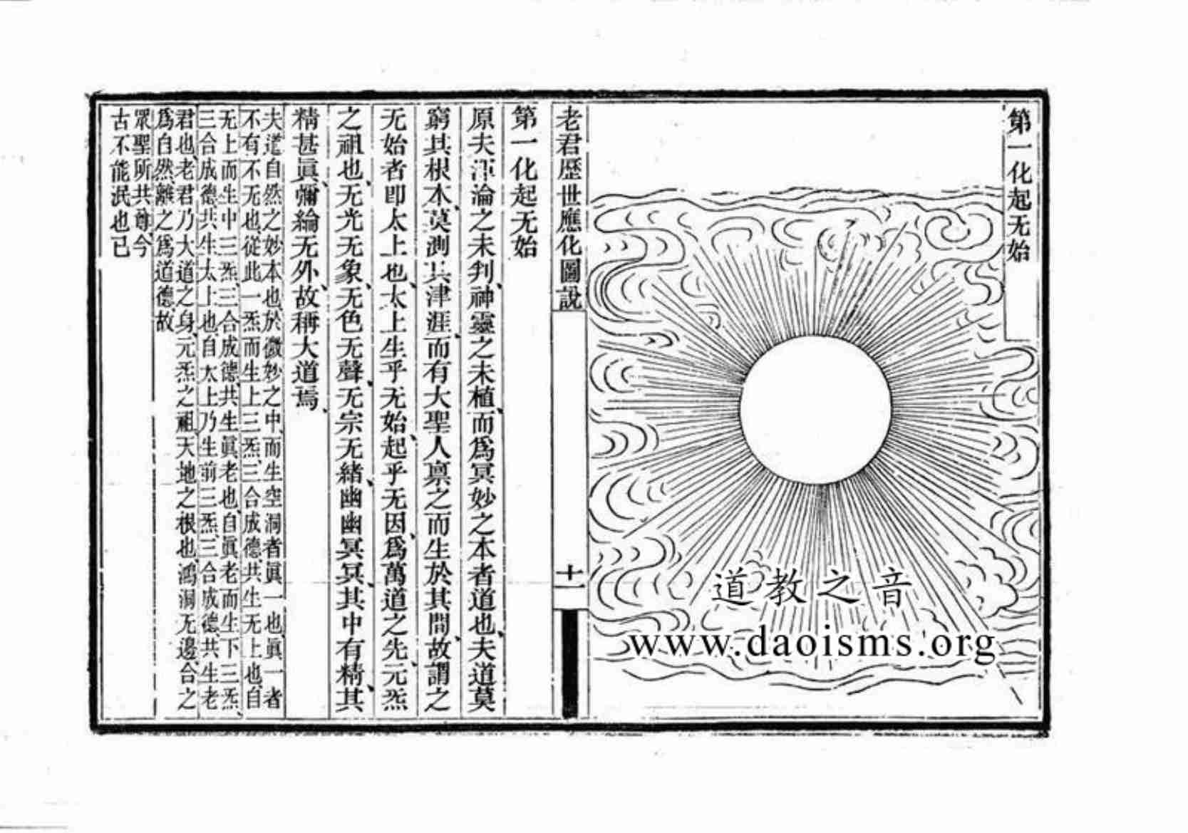 老子历世应化图说.pdf-3-预览