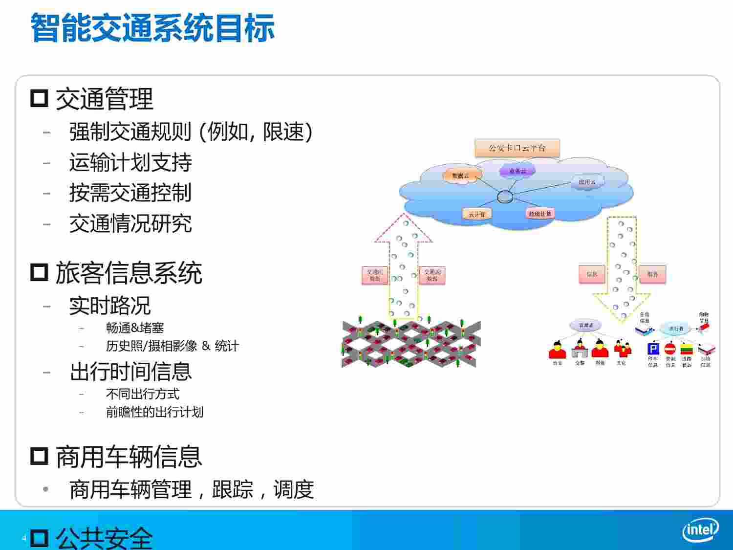 hadoop大数据平台应用案例详细分析.pdf-3-预览