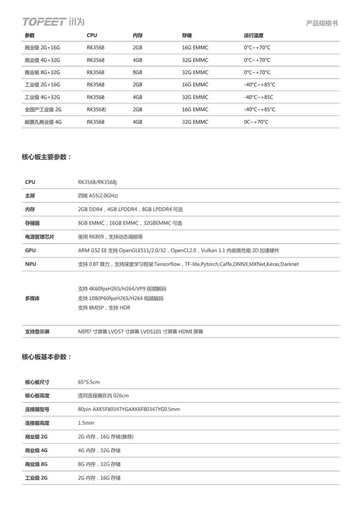 iTOP3568核心板规格书.pdf-1-预览