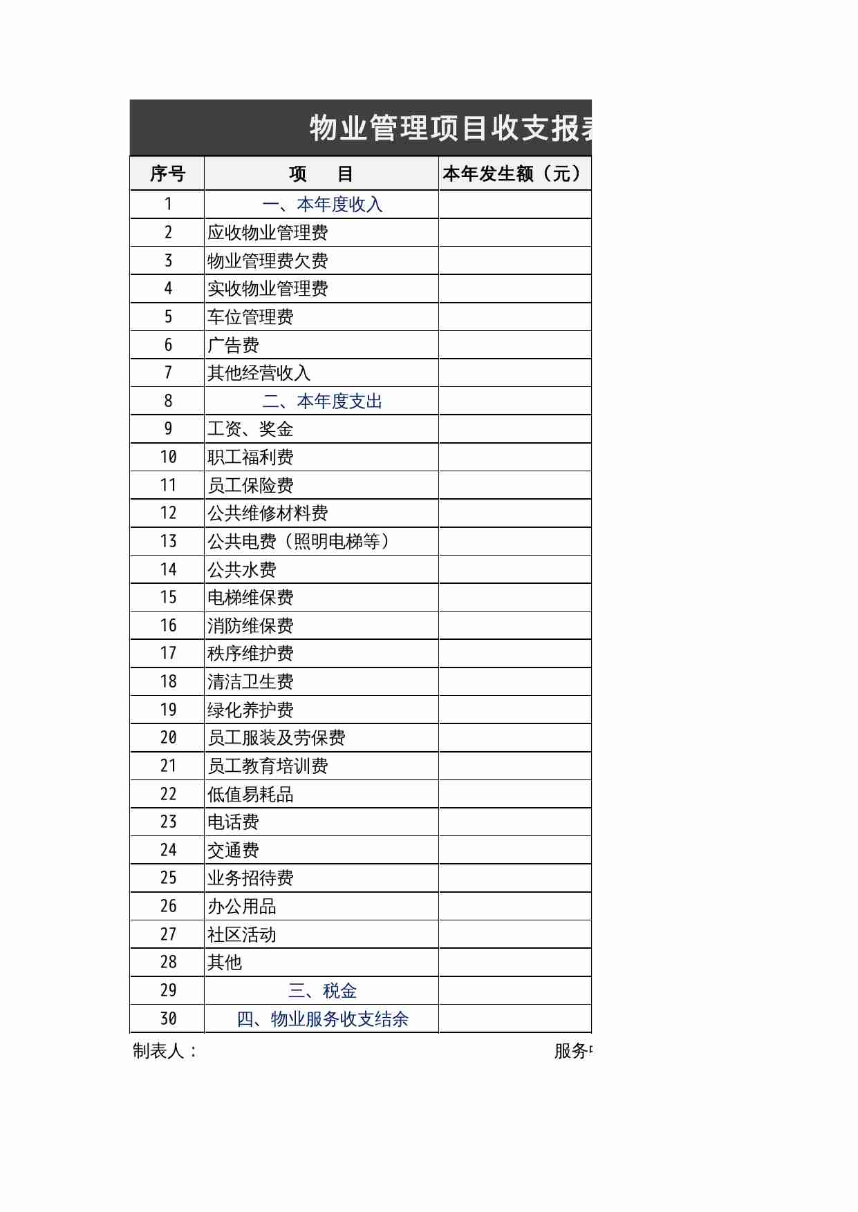 05 物业管理项目收支报表.xls-0-预览