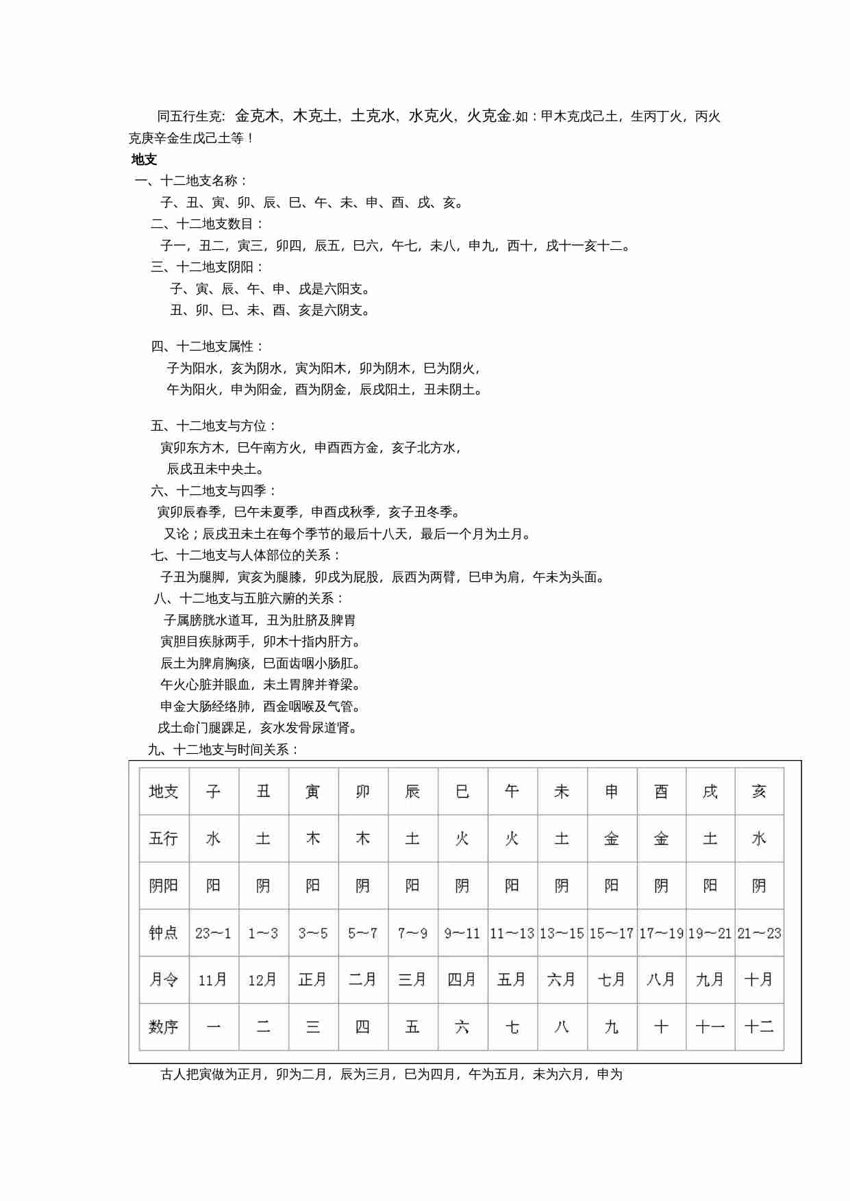 六爻初级知识入门.doc-3-预览