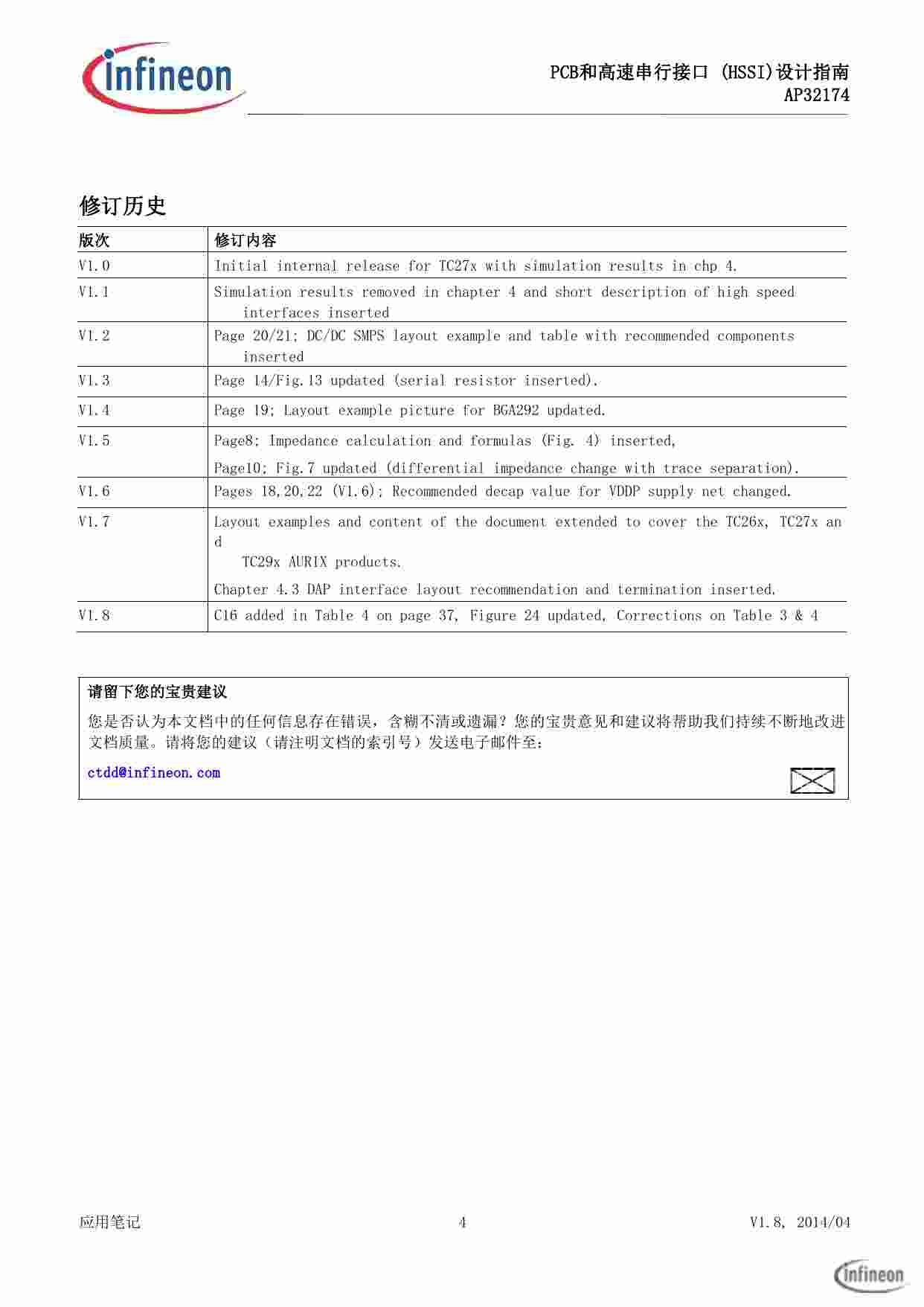 TriCore™ AURIX™-PCB和高速串行接口(HSSI)设计指南.pdf-3-预览